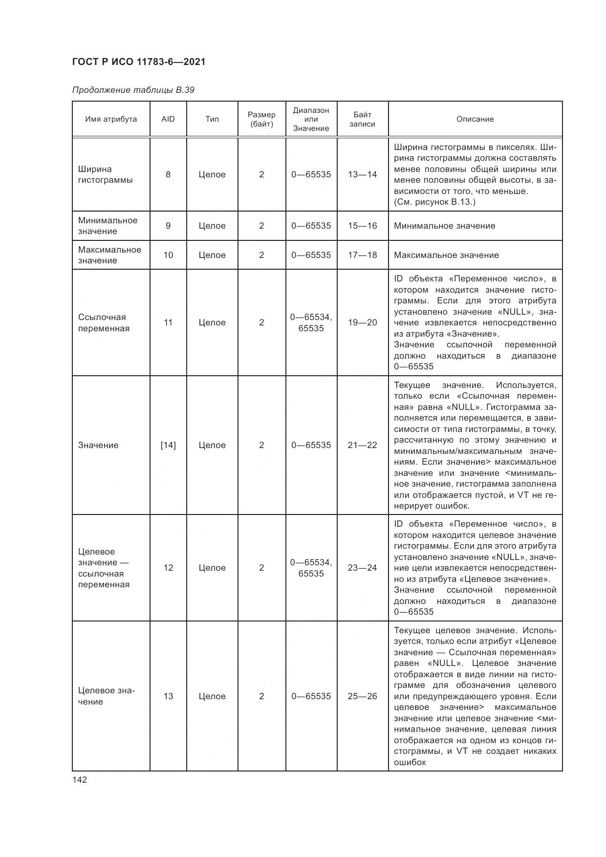 ГОСТ Р ИСО 11783-6-2021, страница 146