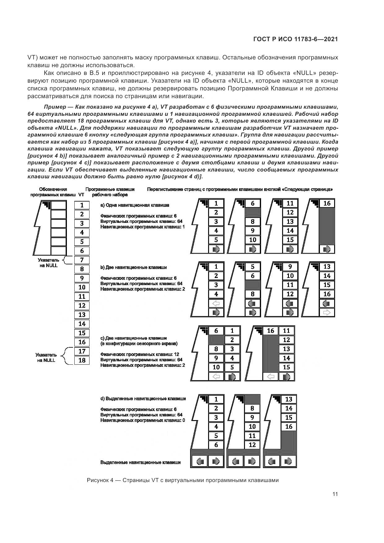 ГОСТ Р ИСО 11783-6-2021, страница 15