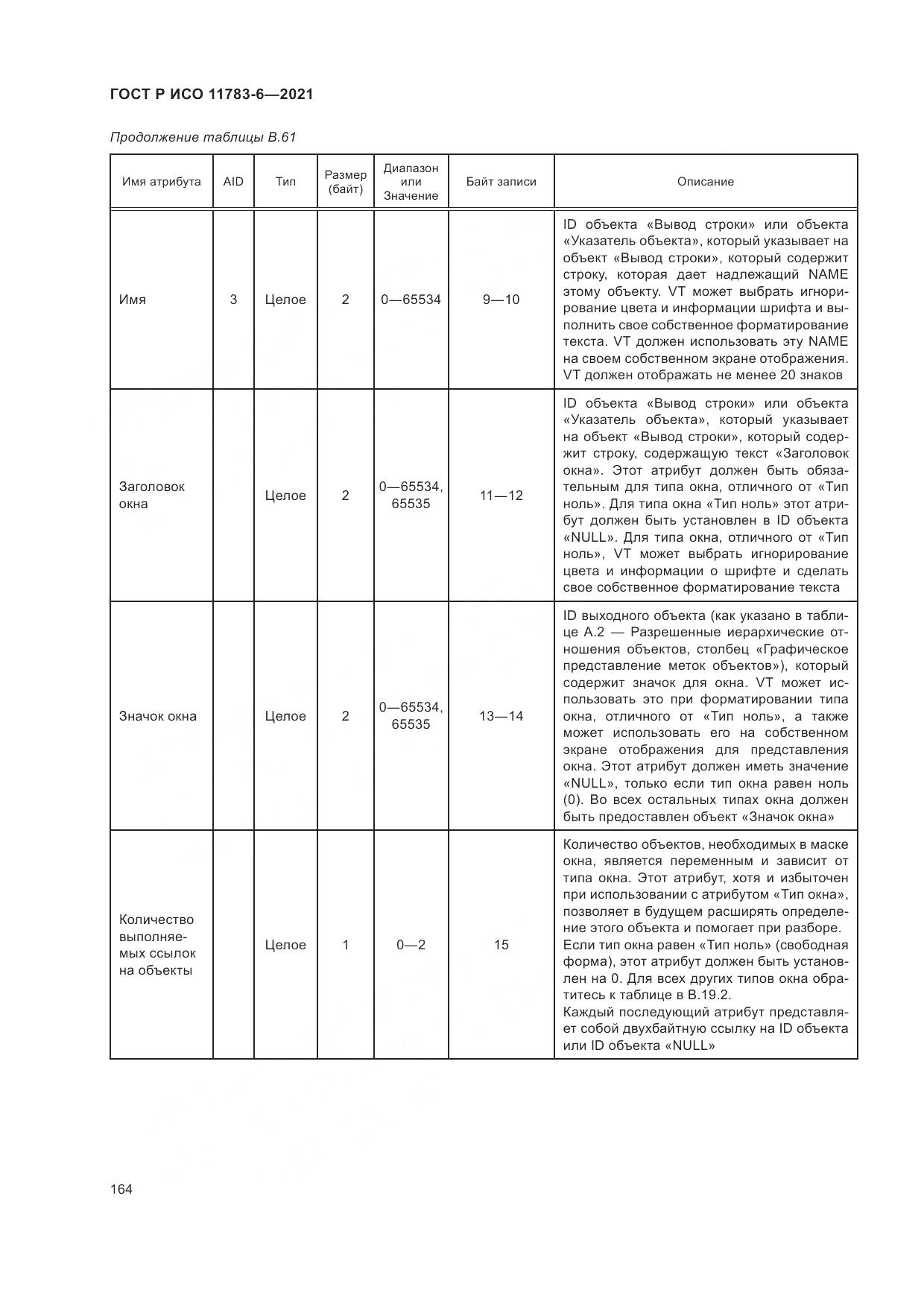 ГОСТ Р ИСО 11783-6-2021, страница 168