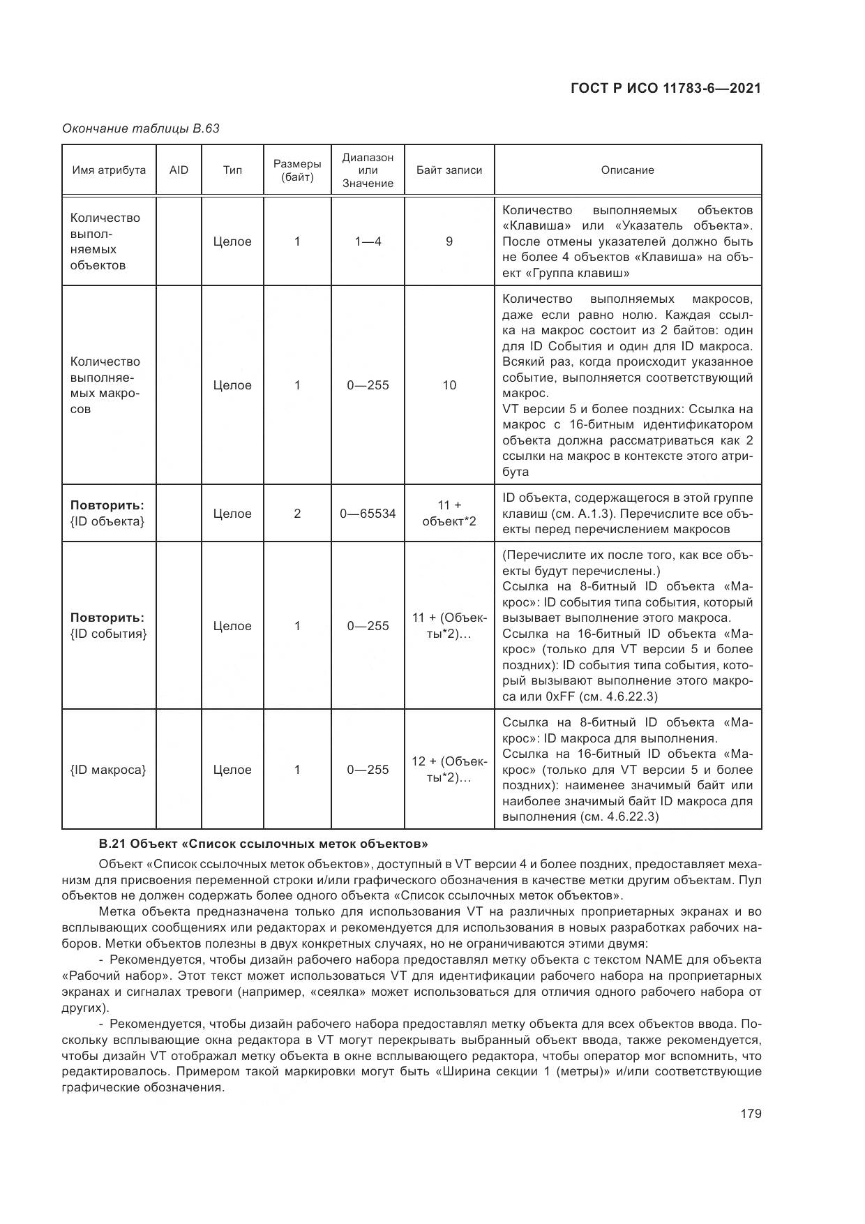 ГОСТ Р ИСО 11783-6-2021, страница 183