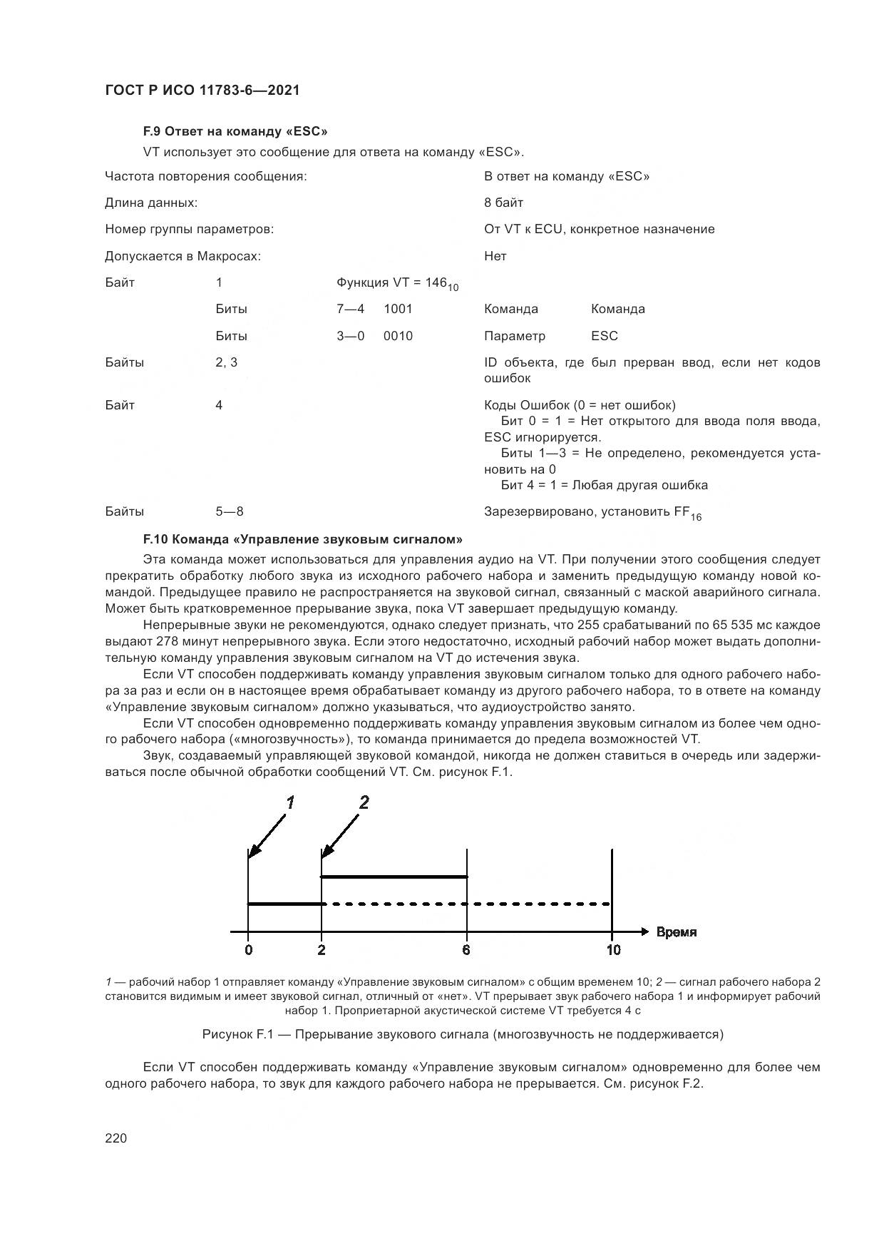 ГОСТ Р ИСО 11783-6-2021, страница 224