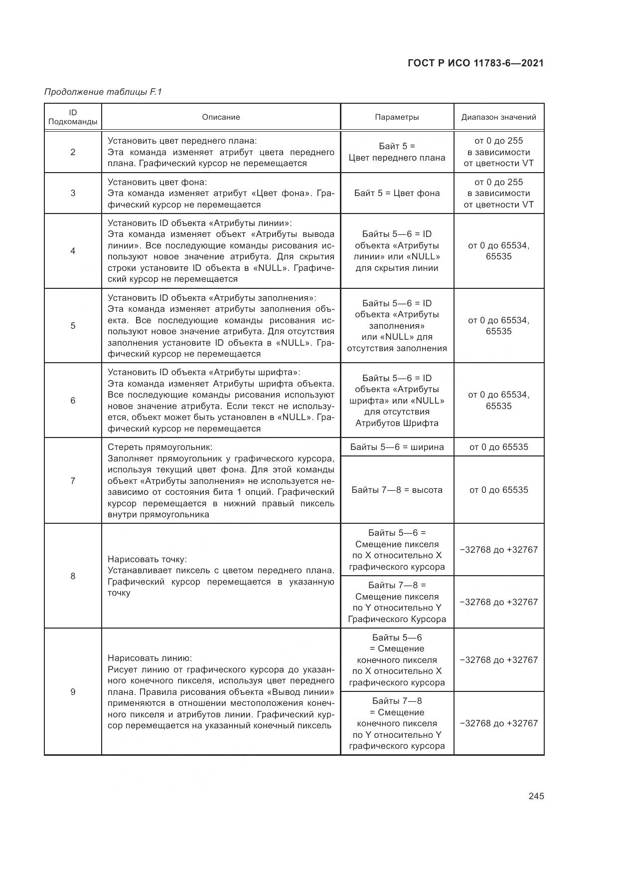 ГОСТ Р ИСО 11783-6-2021, страница 249