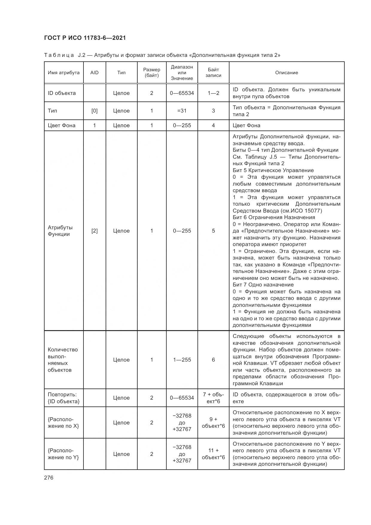 ГОСТ Р ИСО 11783-6-2021, страница 280