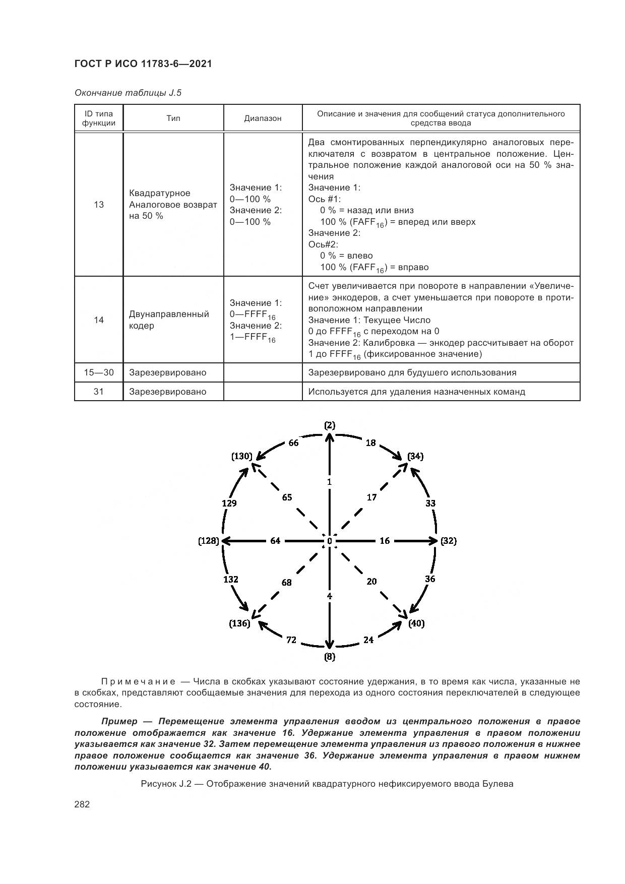 ГОСТ Р ИСО 11783-6-2021, страница 286