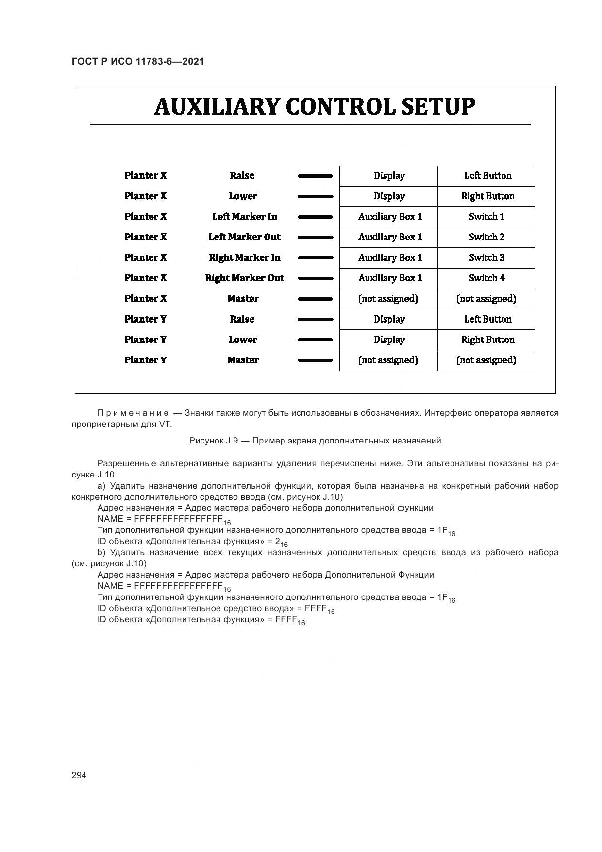 ГОСТ Р ИСО 11783-6-2021, страница 298