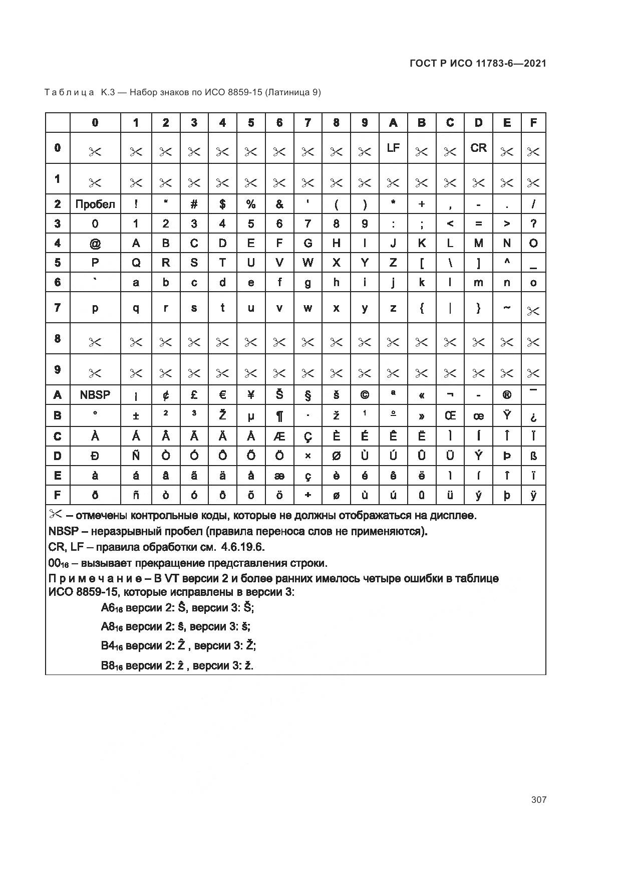 ГОСТ Р ИСО 11783-6-2021, страница 311