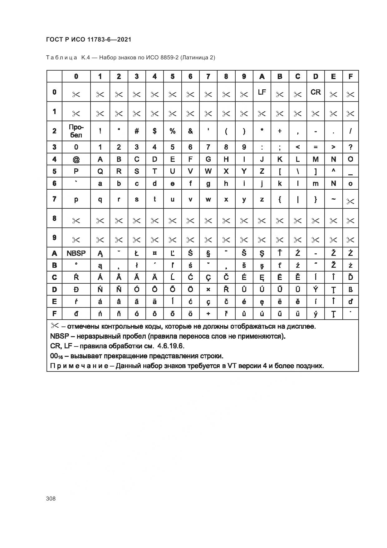 ГОСТ Р ИСО 11783-6-2021, страница 312