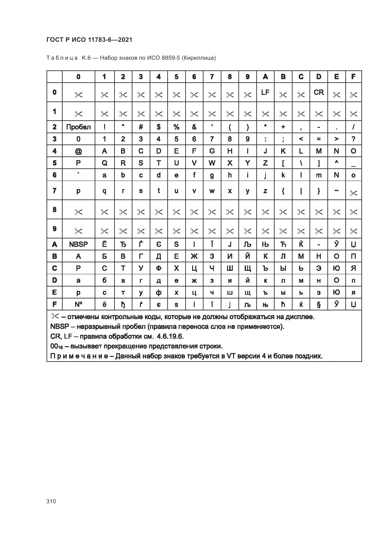 ГОСТ Р ИСО 11783-6-2021, страница 314