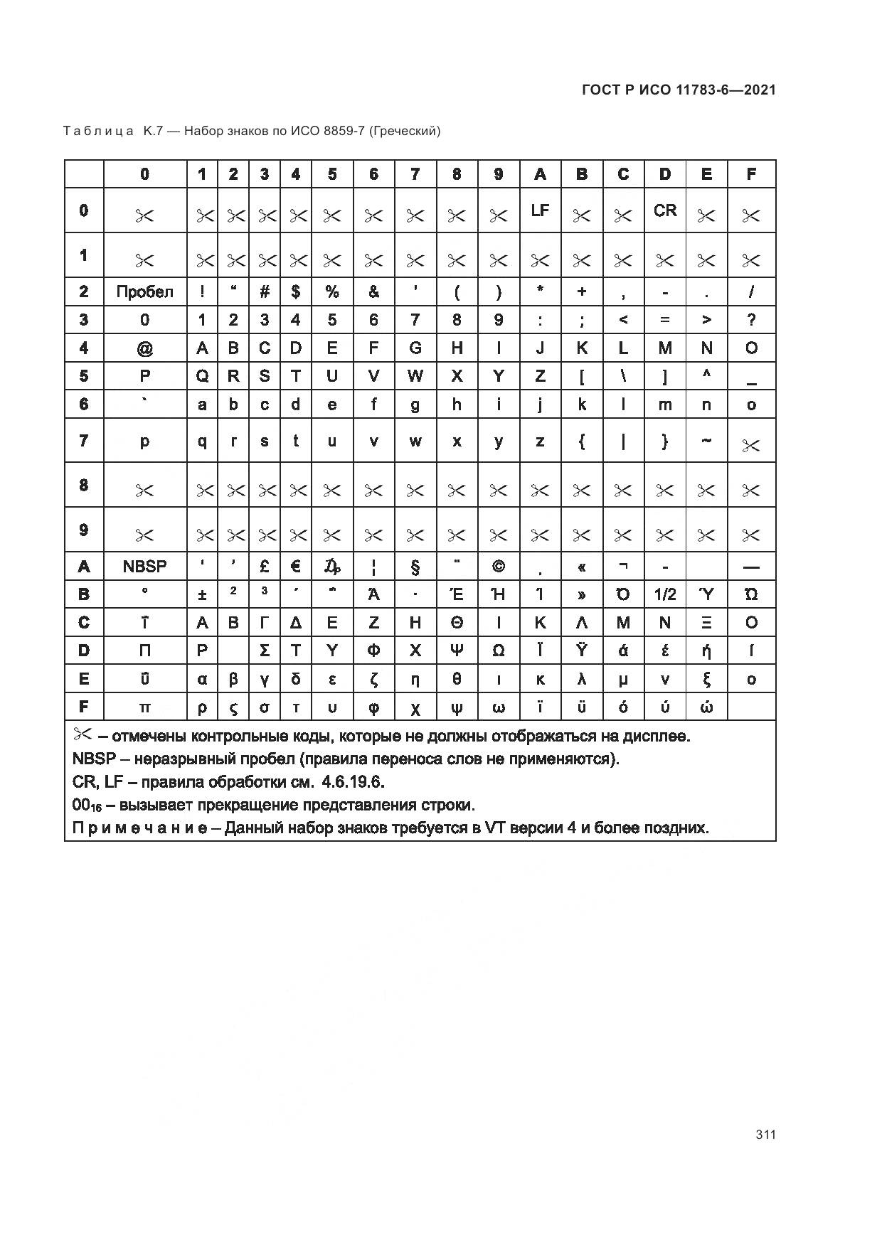 ГОСТ Р ИСО 11783-6-2021, страница 315