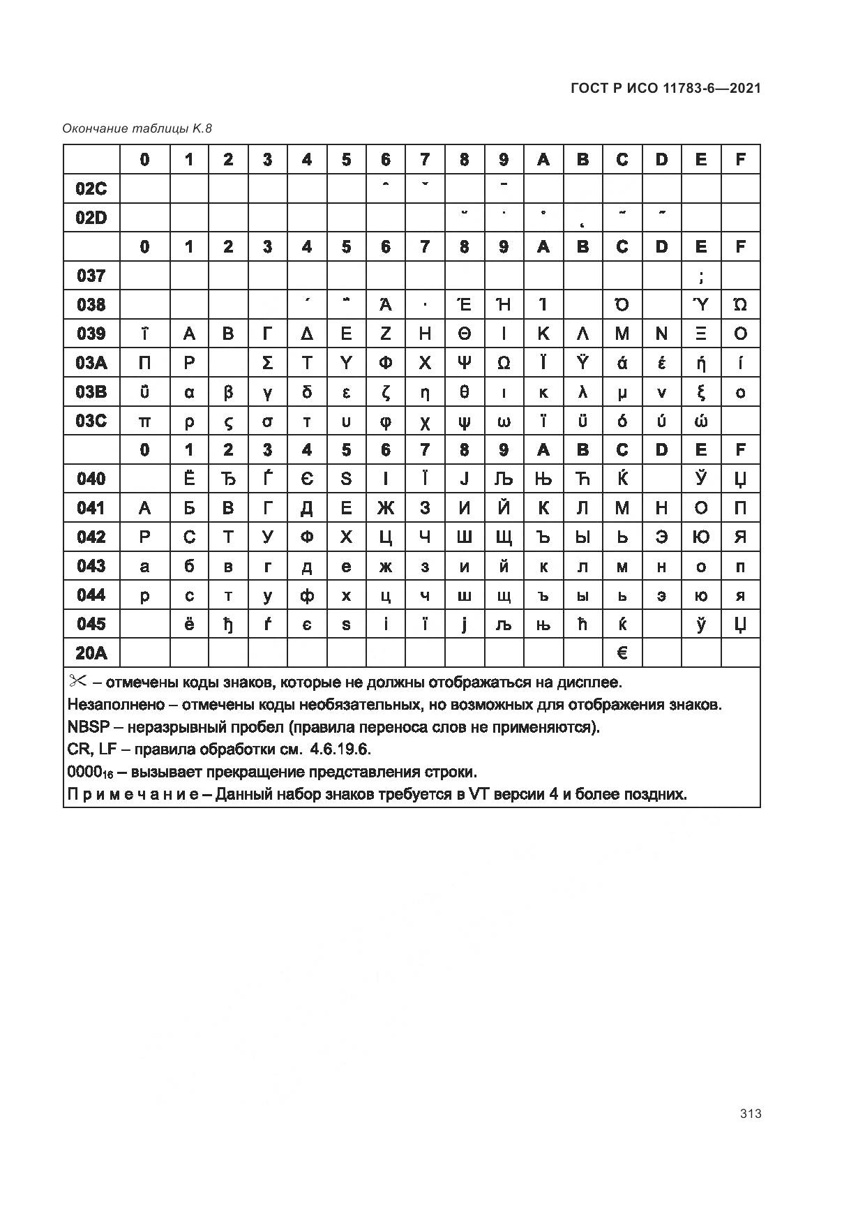 ГОСТ Р ИСО 11783-6-2021, страница 317