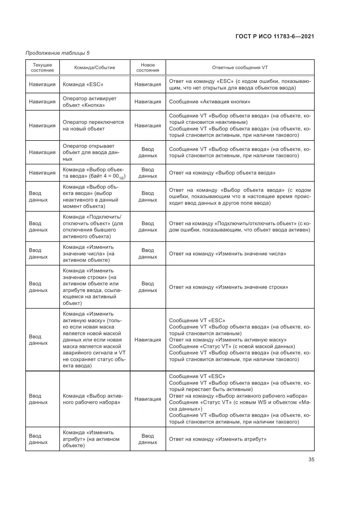 ГОСТ Р ИСО 11783-6-2021, страница 39