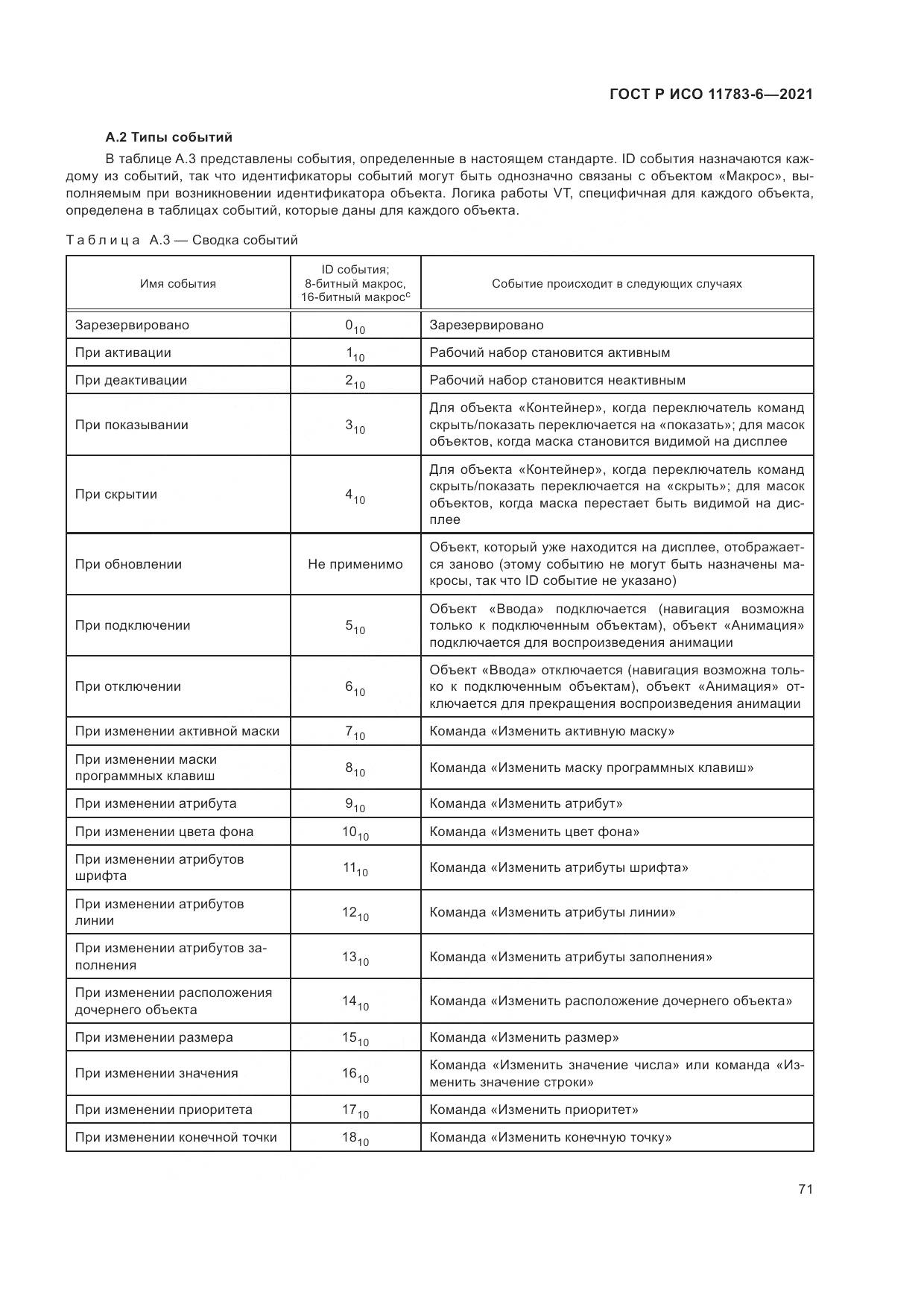 ГОСТ Р ИСО 11783-6-2021, страница 75