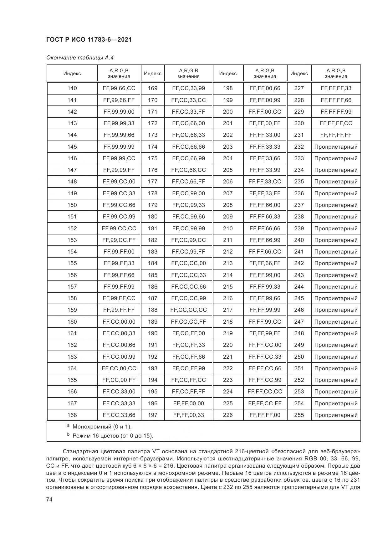 ГОСТ Р ИСО 11783-6-2021, страница 78