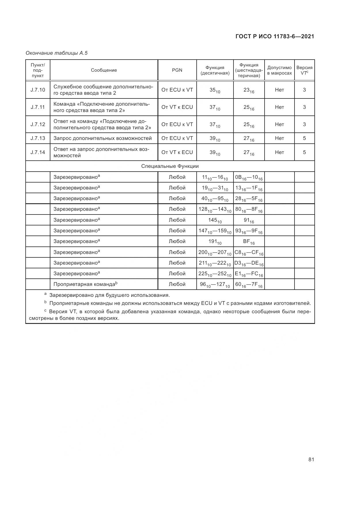 ГОСТ Р ИСО 11783-6-2021, страница 85