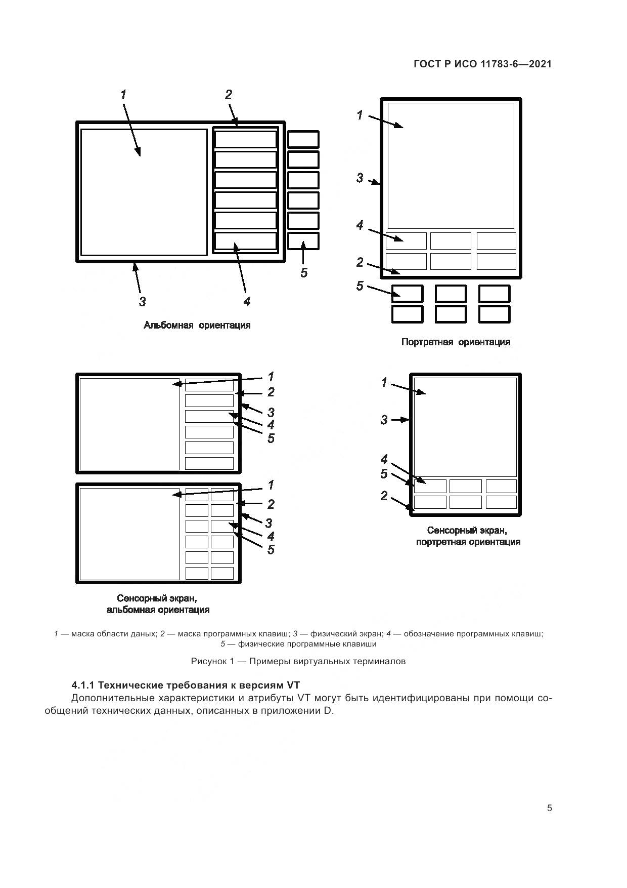 ГОСТ Р ИСО 11783-6-2021, страница 9