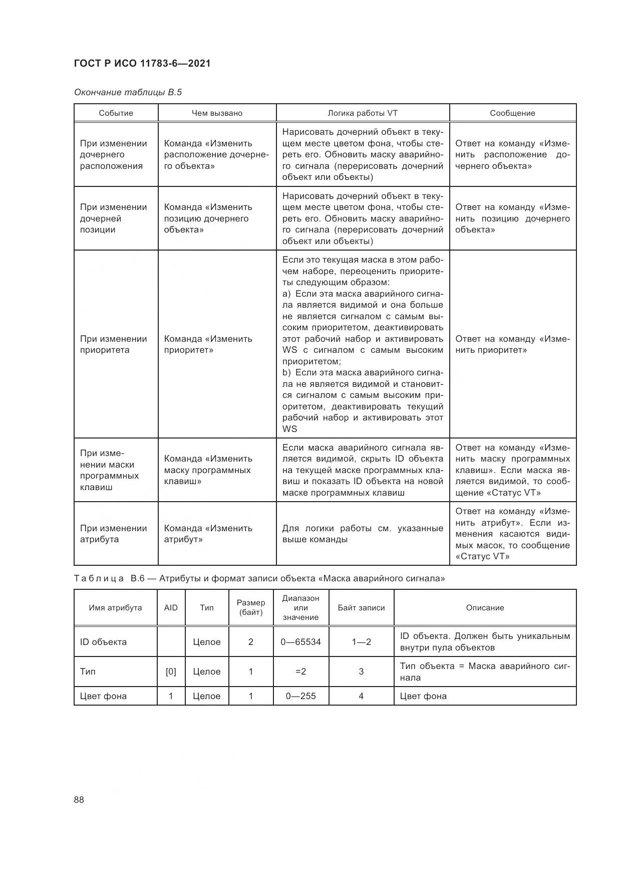ГОСТ Р ИСО 11783-6-2021, страница 92