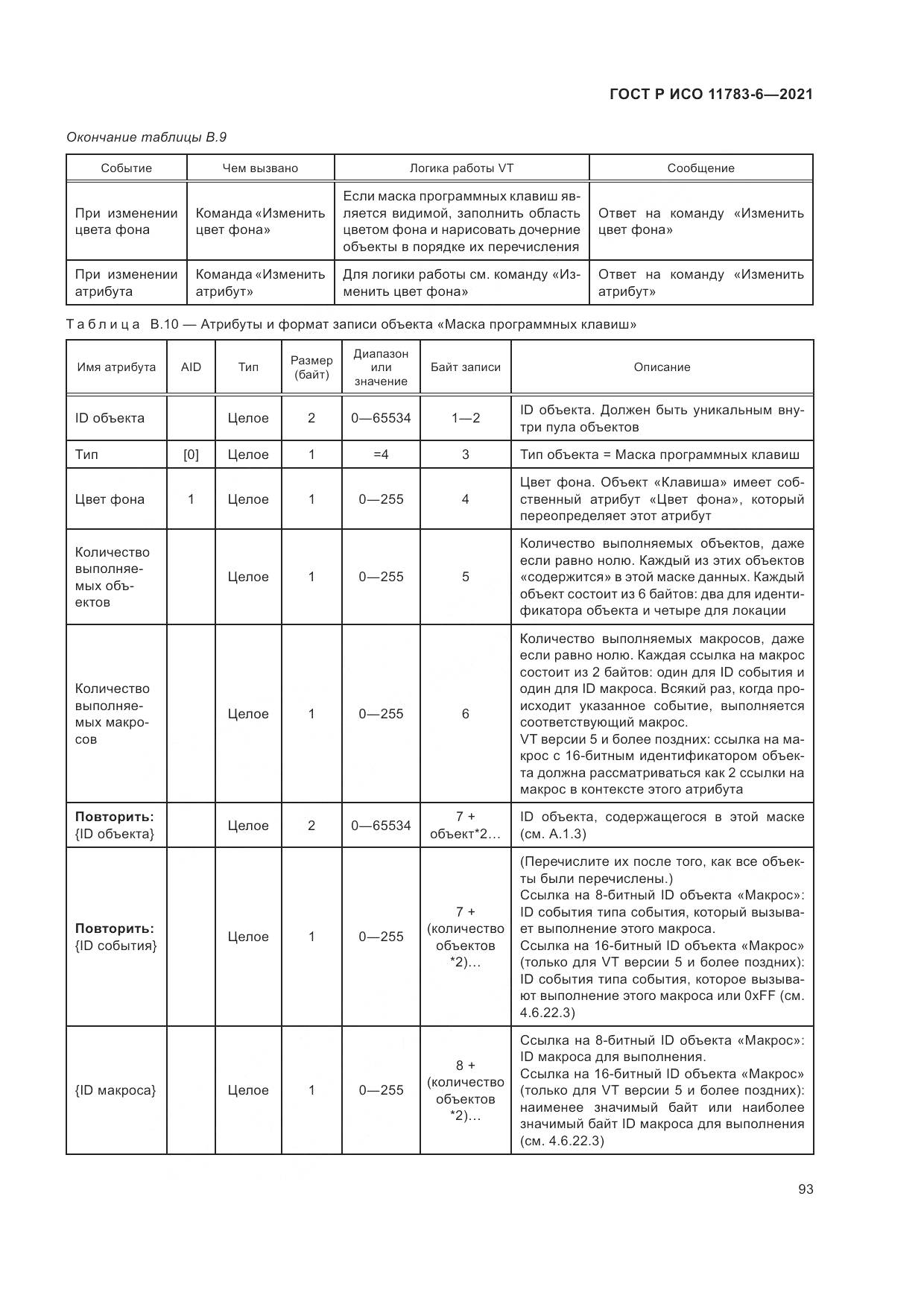 ГОСТ Р ИСО 11783-6-2021, страница 97