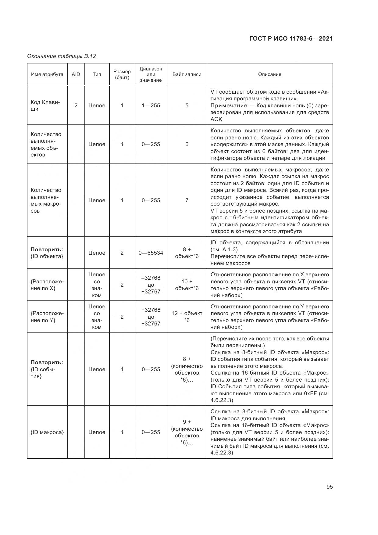 ГОСТ Р ИСО 11783-6-2021, страница 99