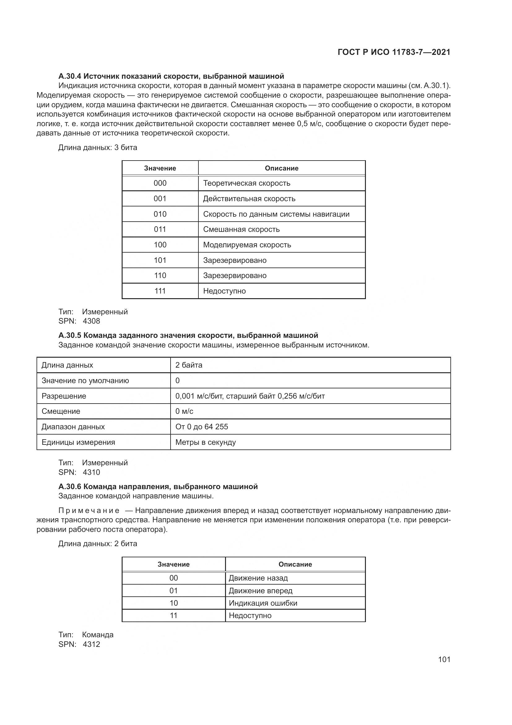ГОСТ Р ИСО 11783-7-2021, страница 105
