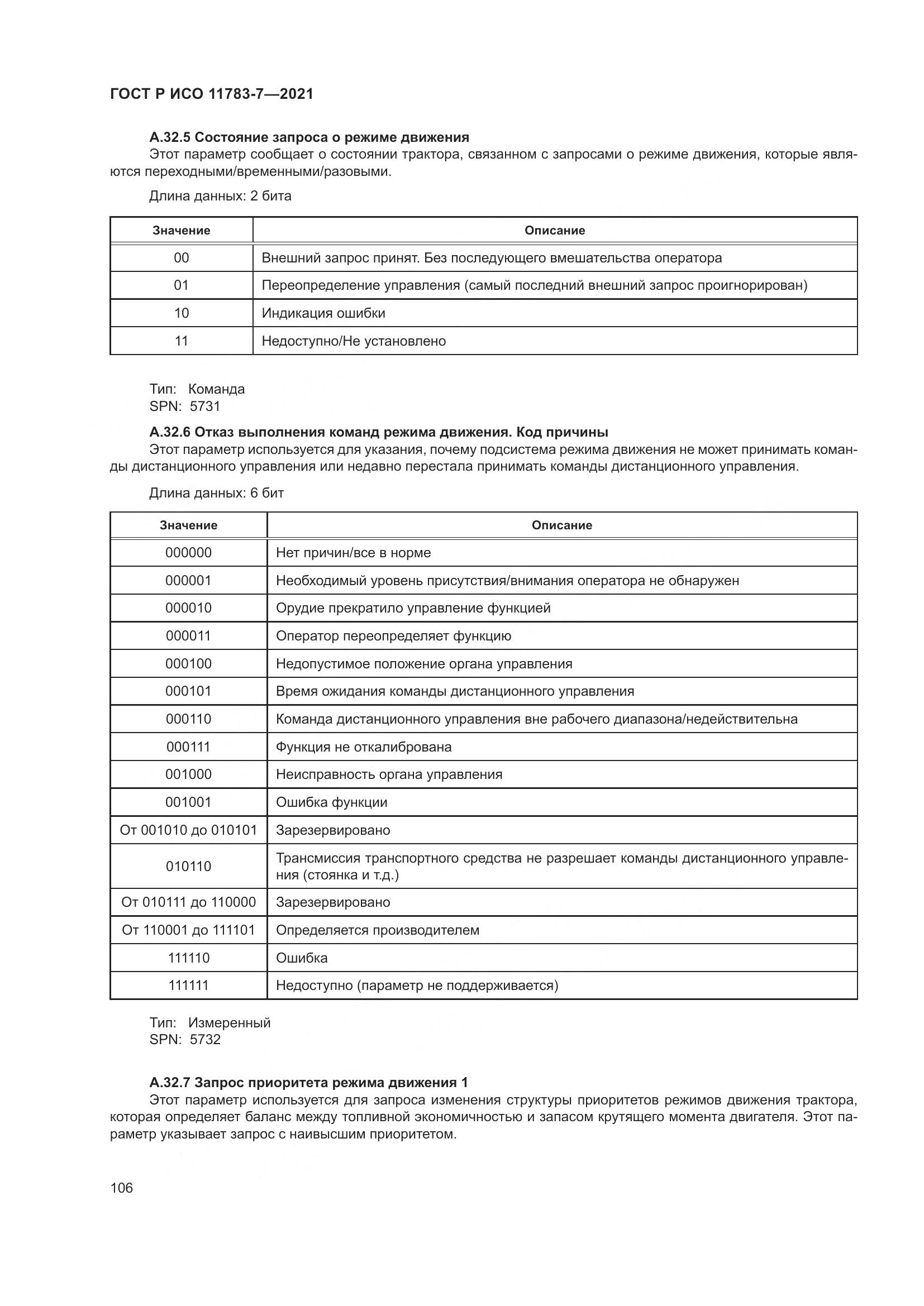 ГОСТ Р ИСО 11783-7-2021, страница 110