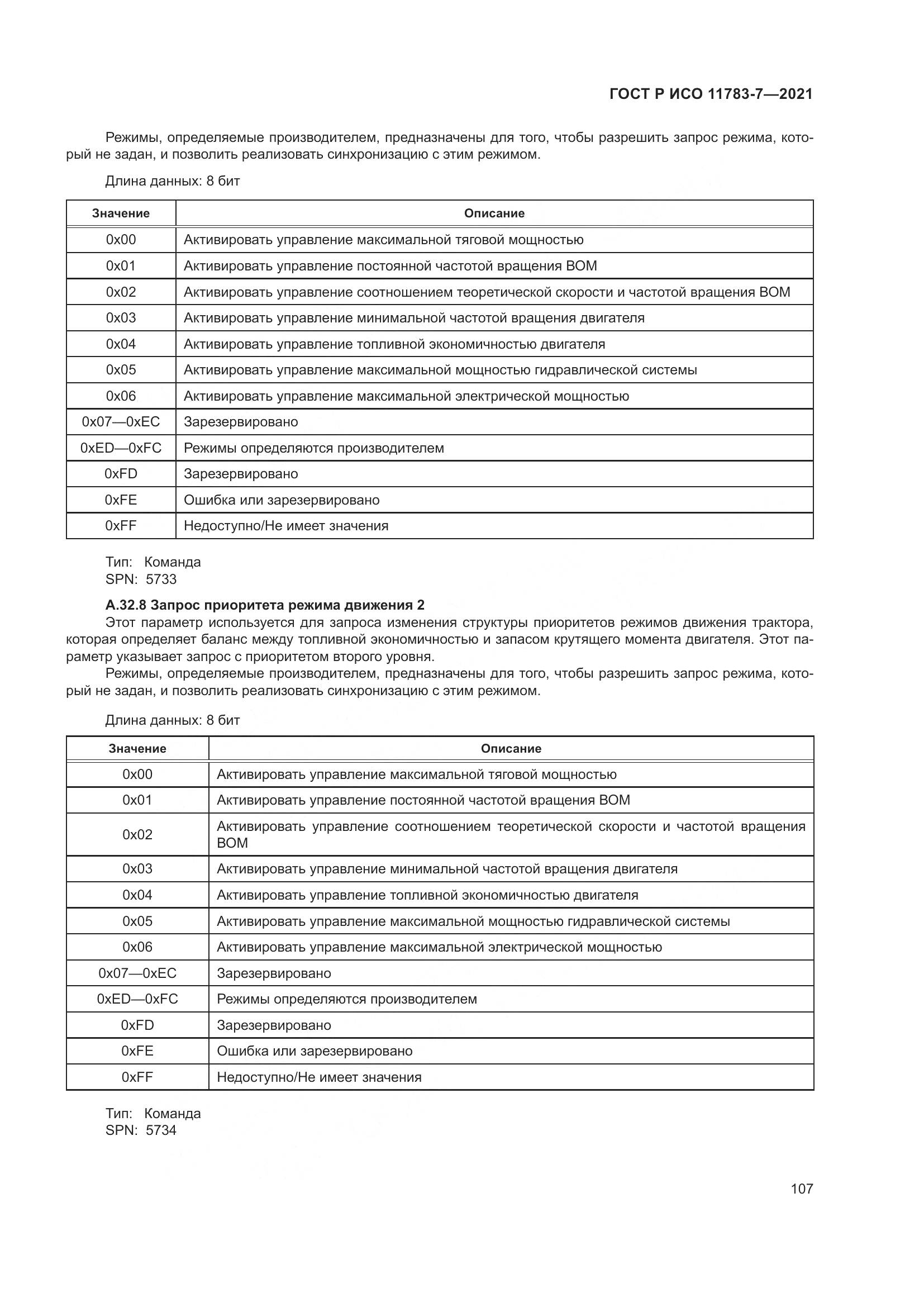 ГОСТ Р ИСО 11783-7-2021, страница 111