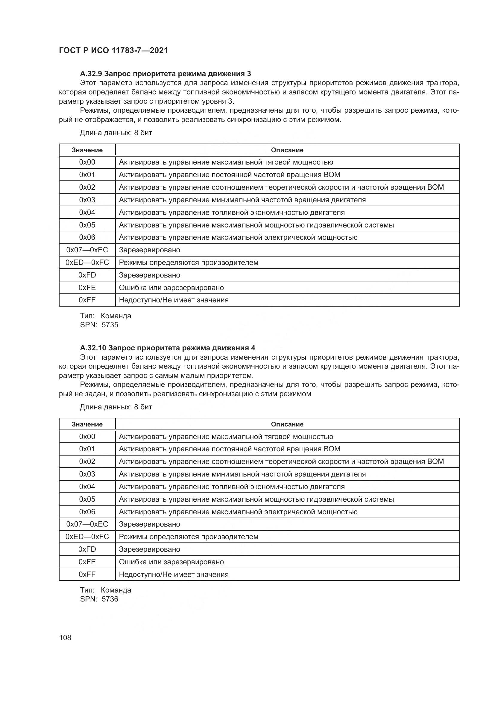 ГОСТ Р ИСО 11783-7-2021, страница 112