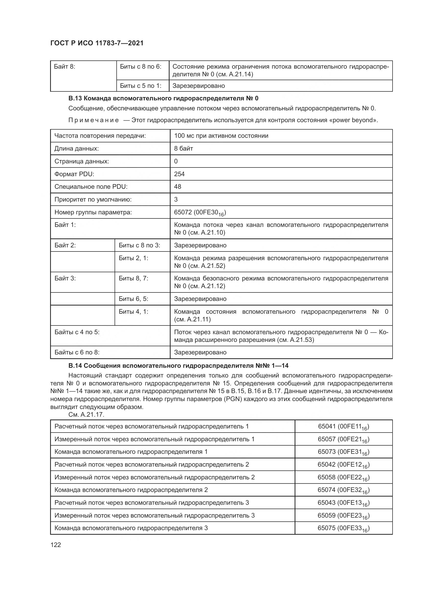 ГОСТ Р ИСО 11783-7-2021, страница 126