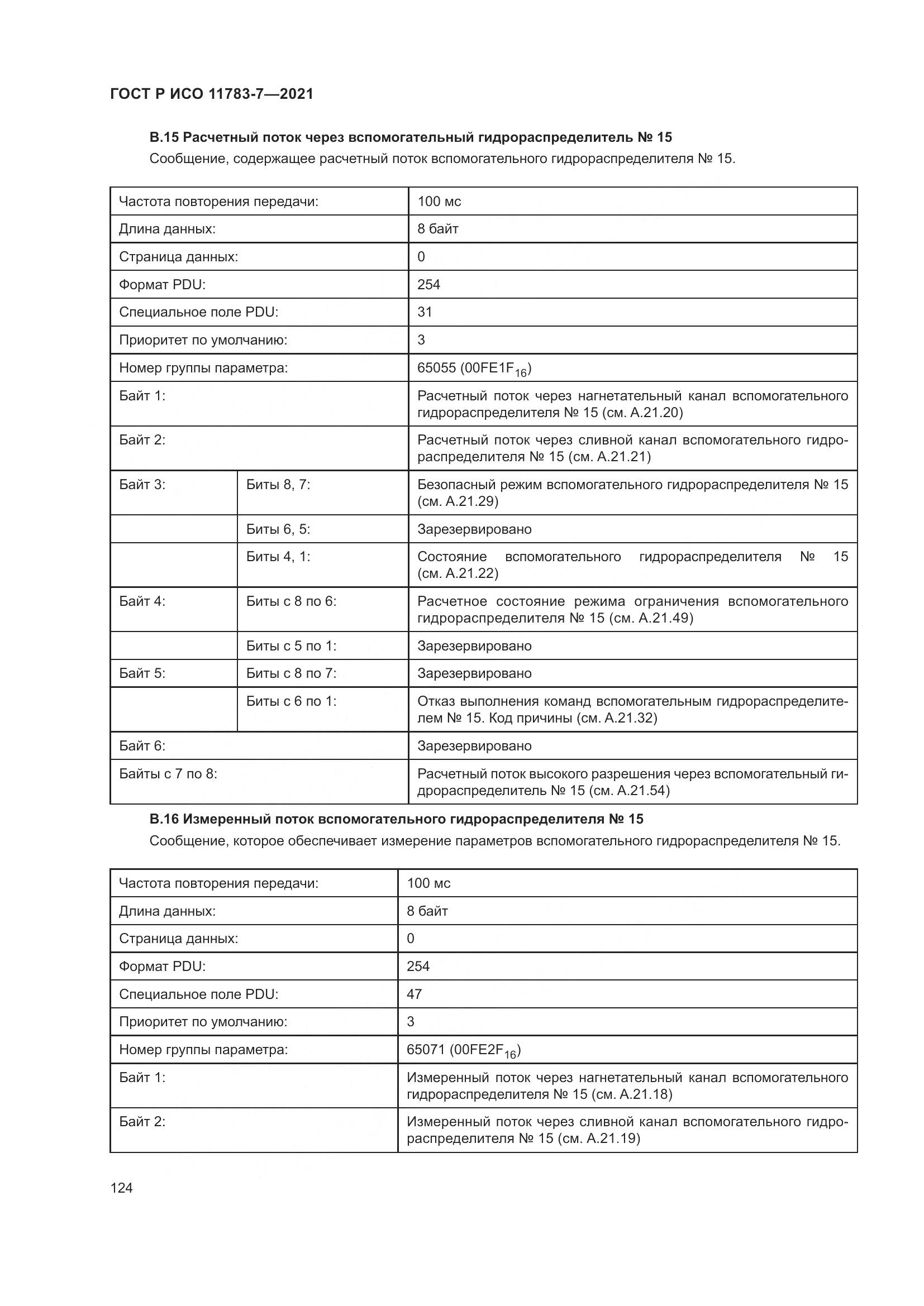 ГОСТ Р ИСО 11783-7-2021, страница 128