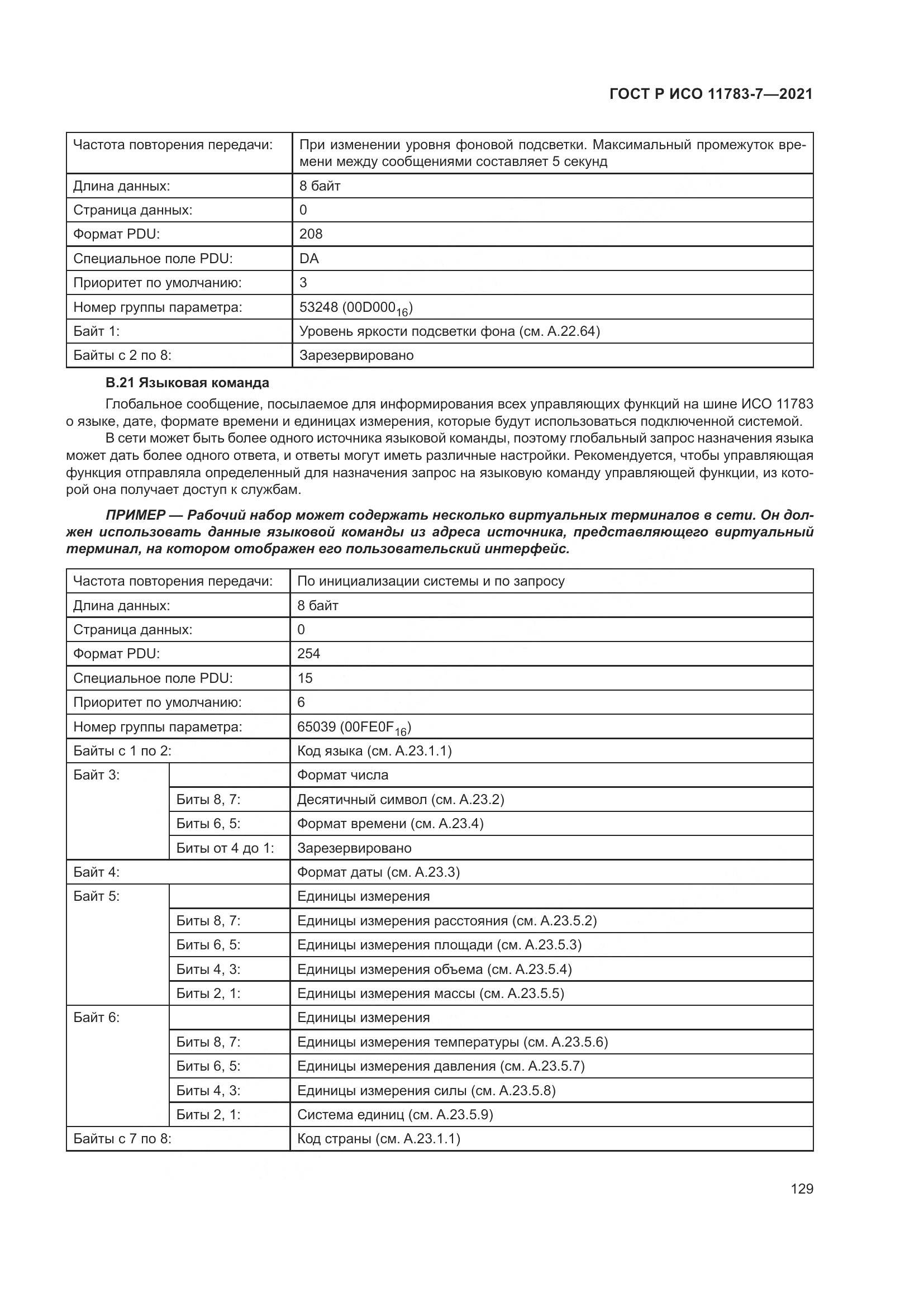 ГОСТ Р ИСО 11783-7-2021, страница 133