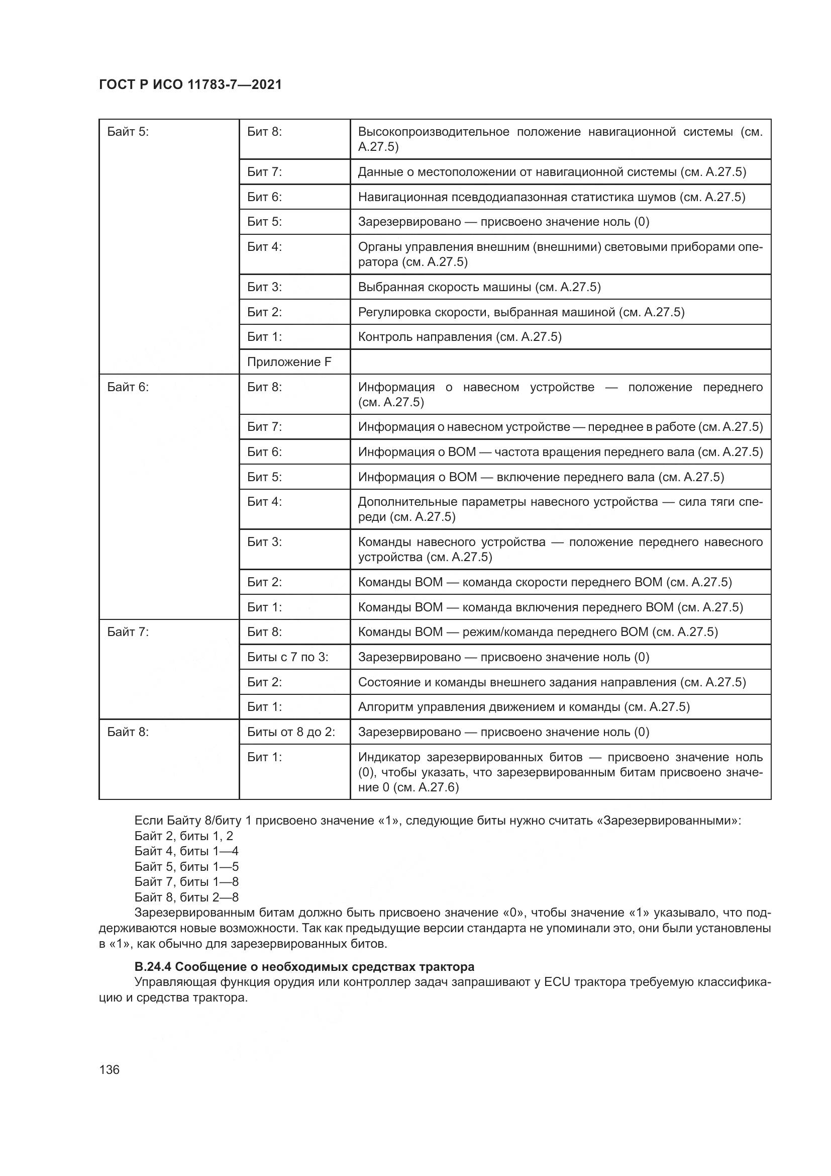 ГОСТ Р ИСО 11783-7-2021, страница 140