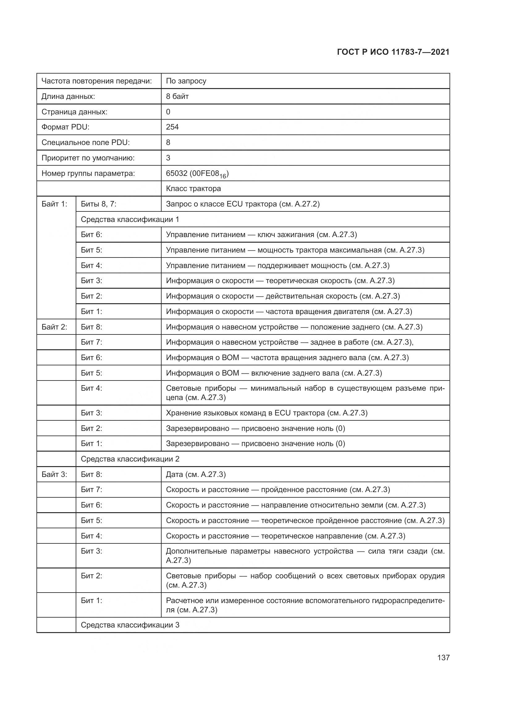 ГОСТ Р ИСО 11783-7-2021, страница 141