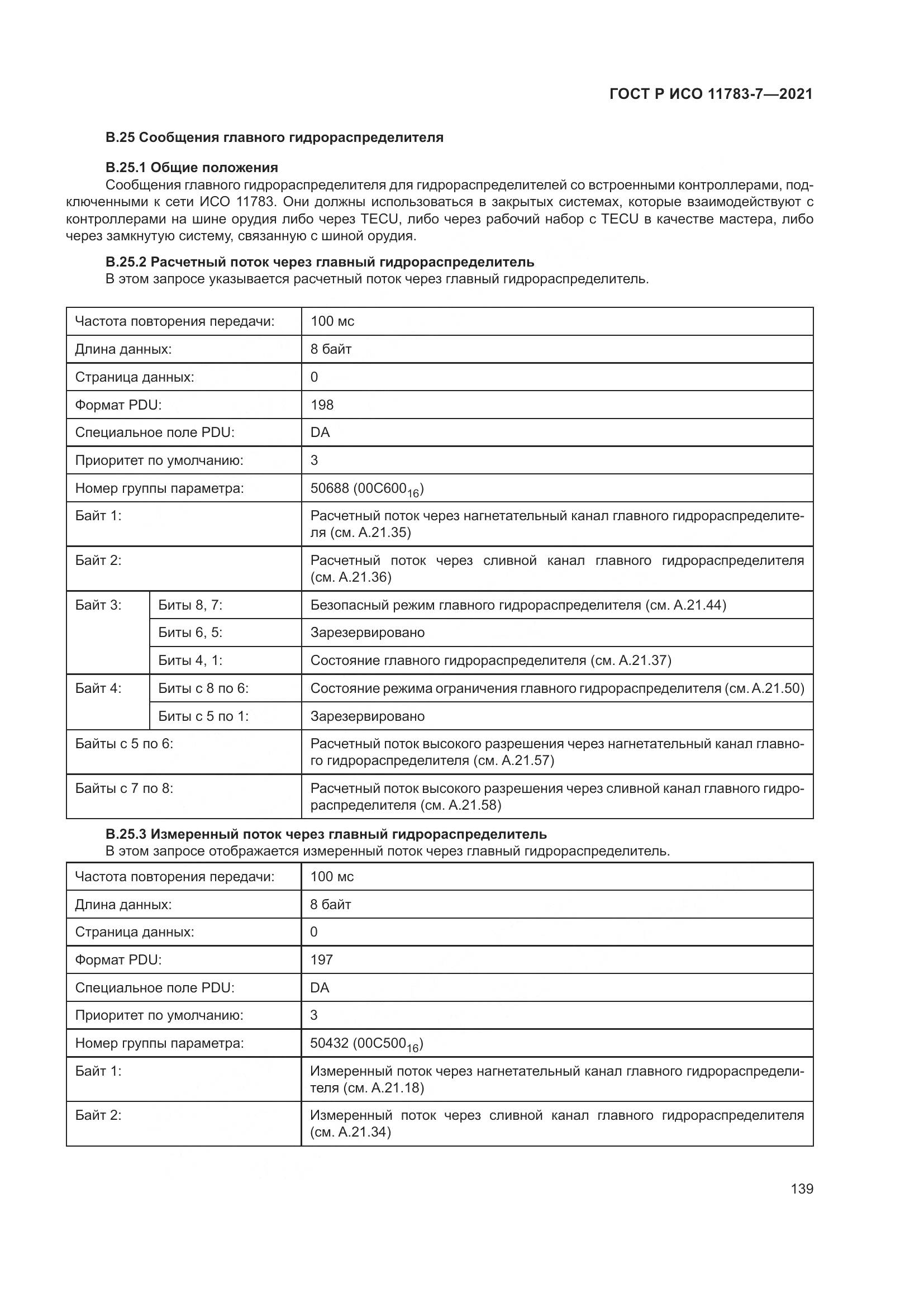 ГОСТ Р ИСО 11783-7-2021, страница 143