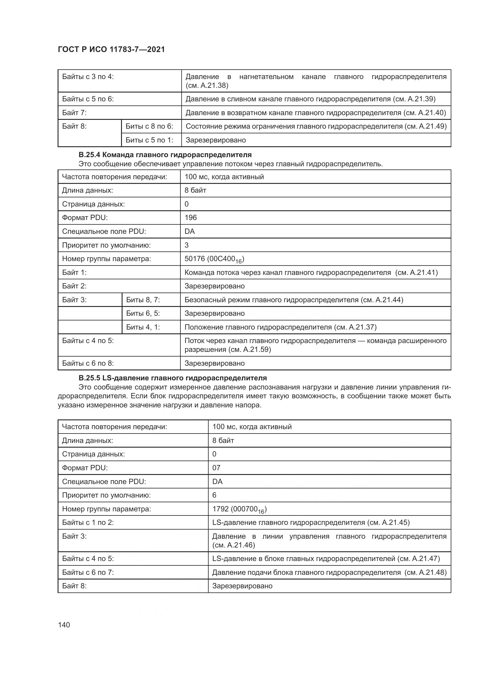 ГОСТ Р ИСО 11783-7-2021, страница 144
