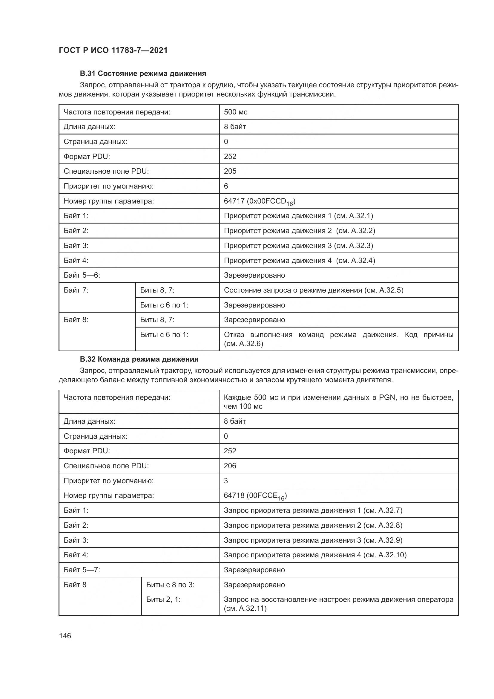 ГОСТ Р ИСО 11783-7-2021, страница 150