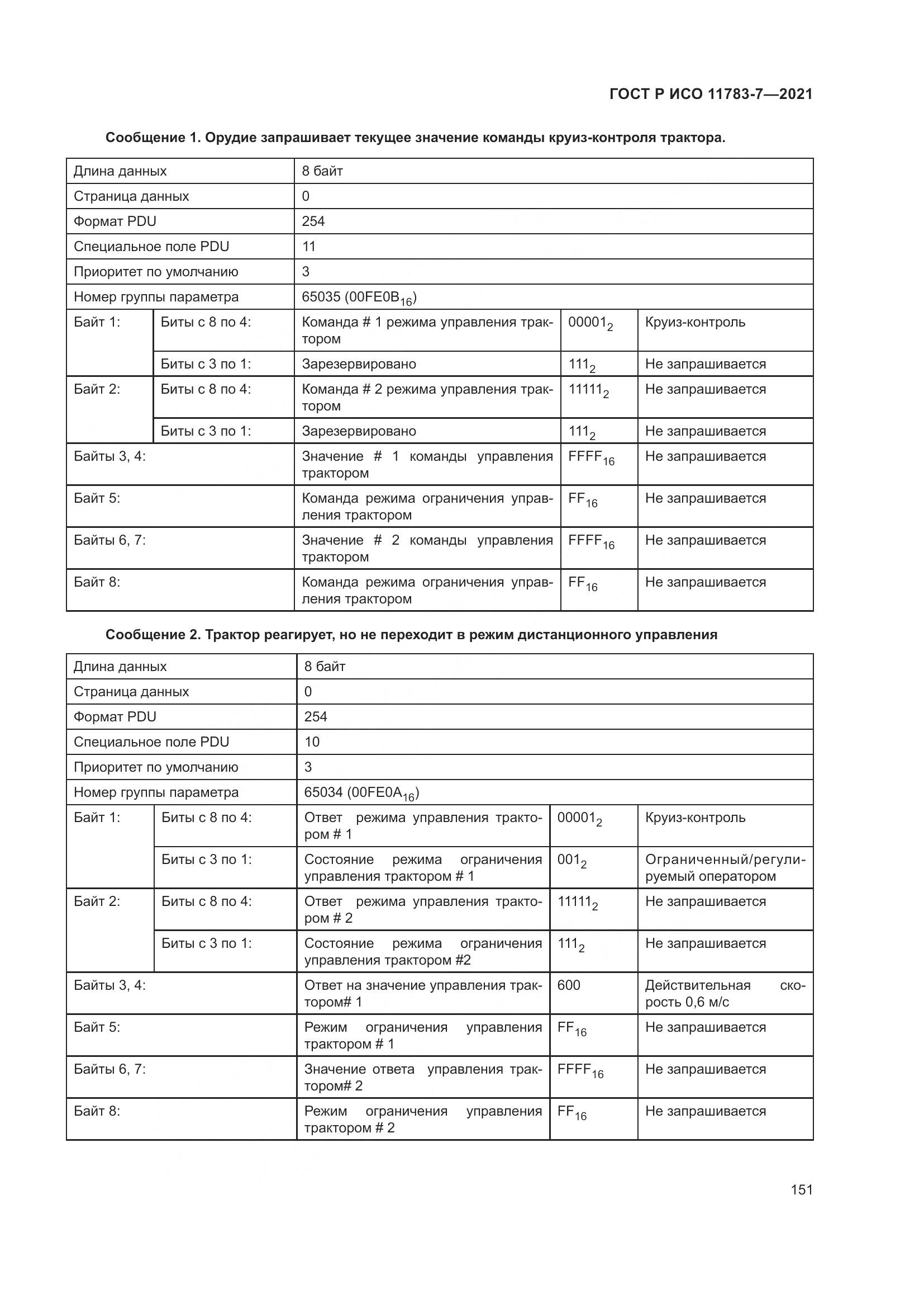 ГОСТ Р ИСО 11783-7-2021, страница 155