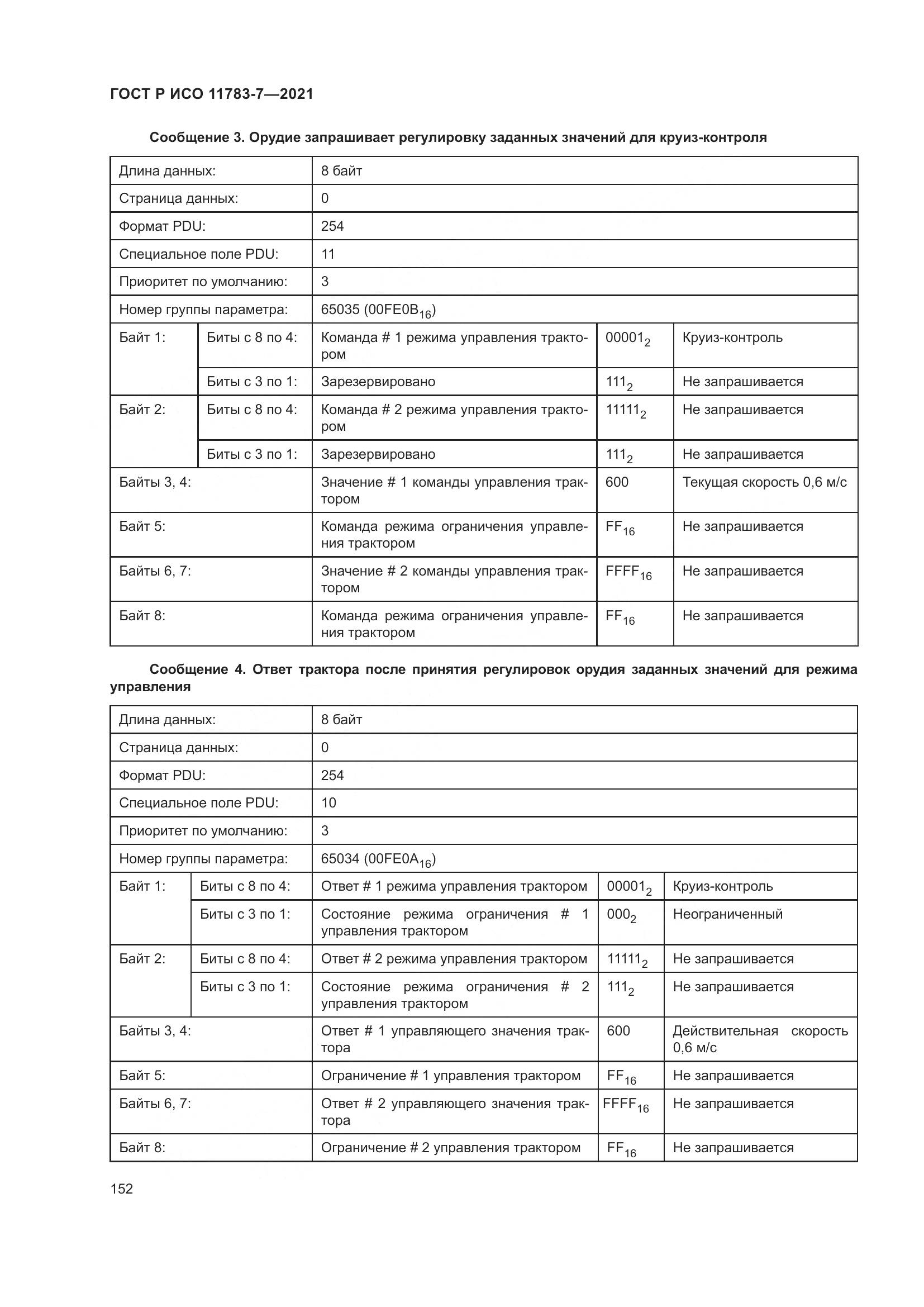 ГОСТ Р ИСО 11783-7-2021, страница 156