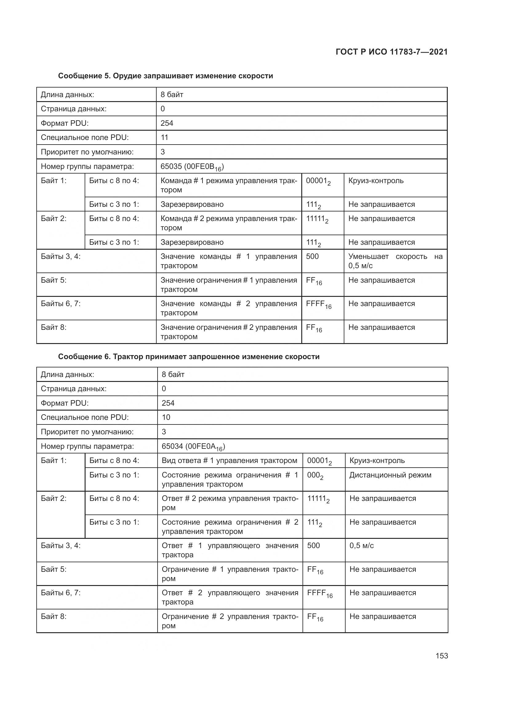ГОСТ Р ИСО 11783-7-2021, страница 157