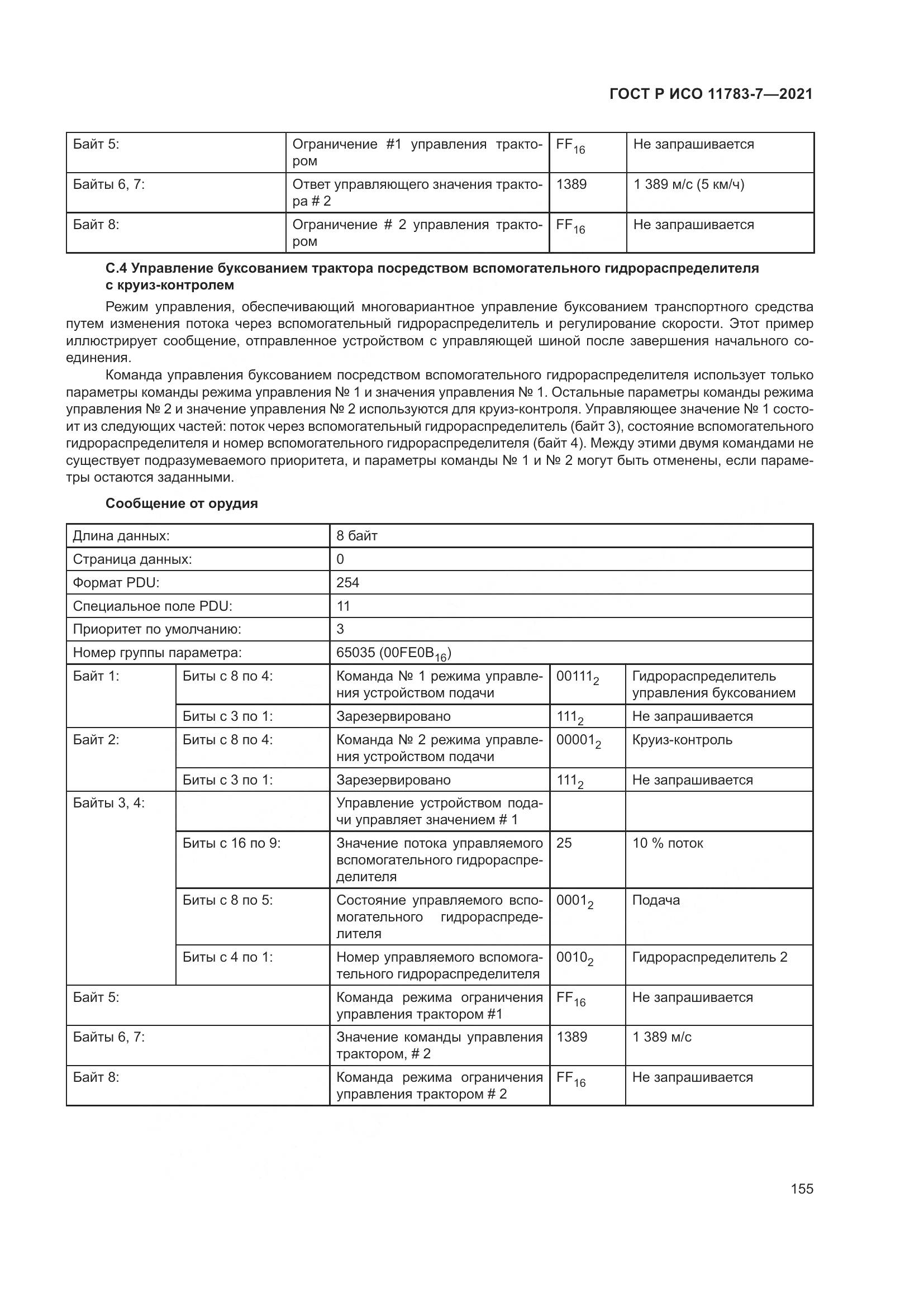 ГОСТ Р ИСО 11783-7-2021, страница 159