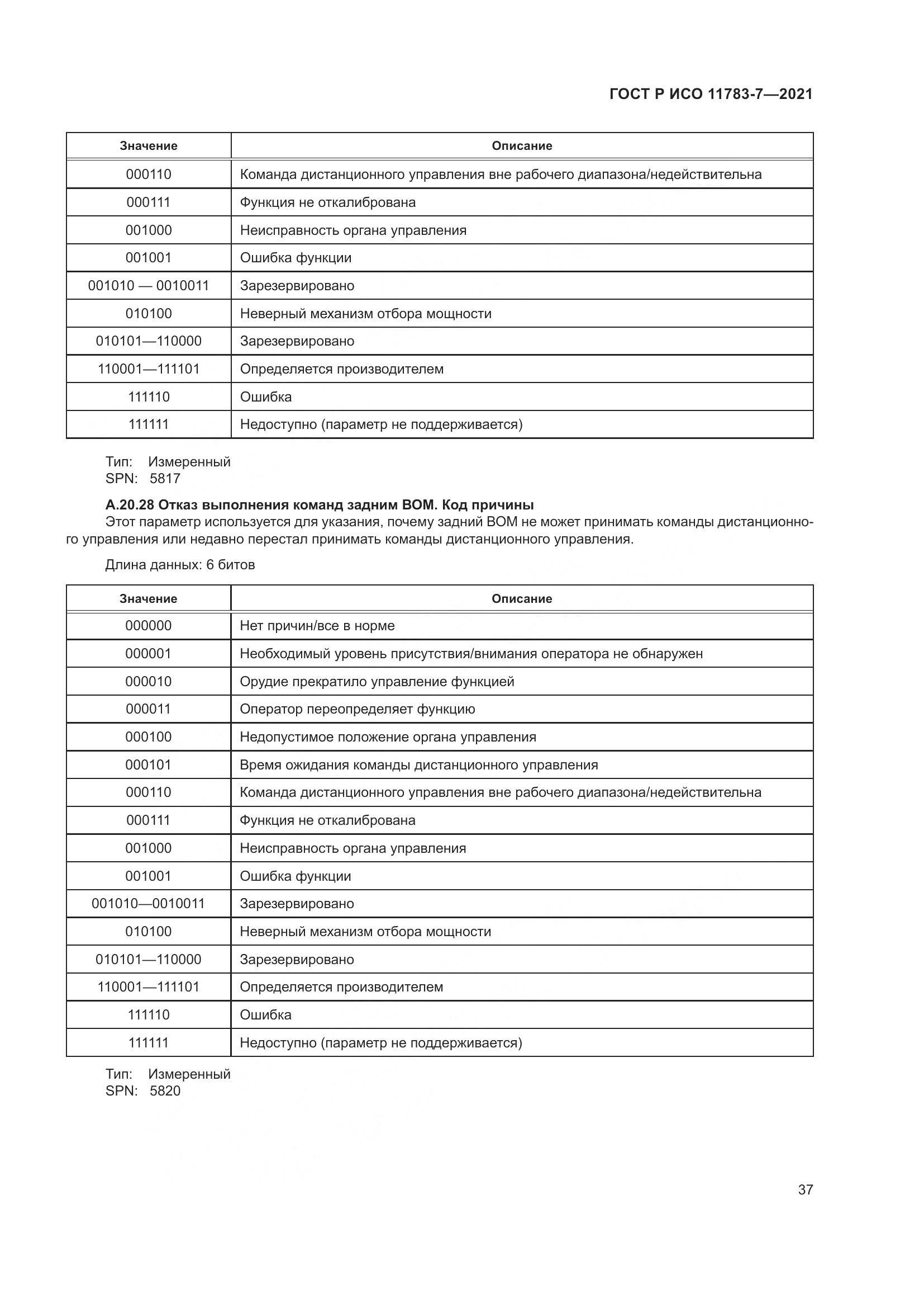 ГОСТ Р ИСО 11783-7-2021, страница 41