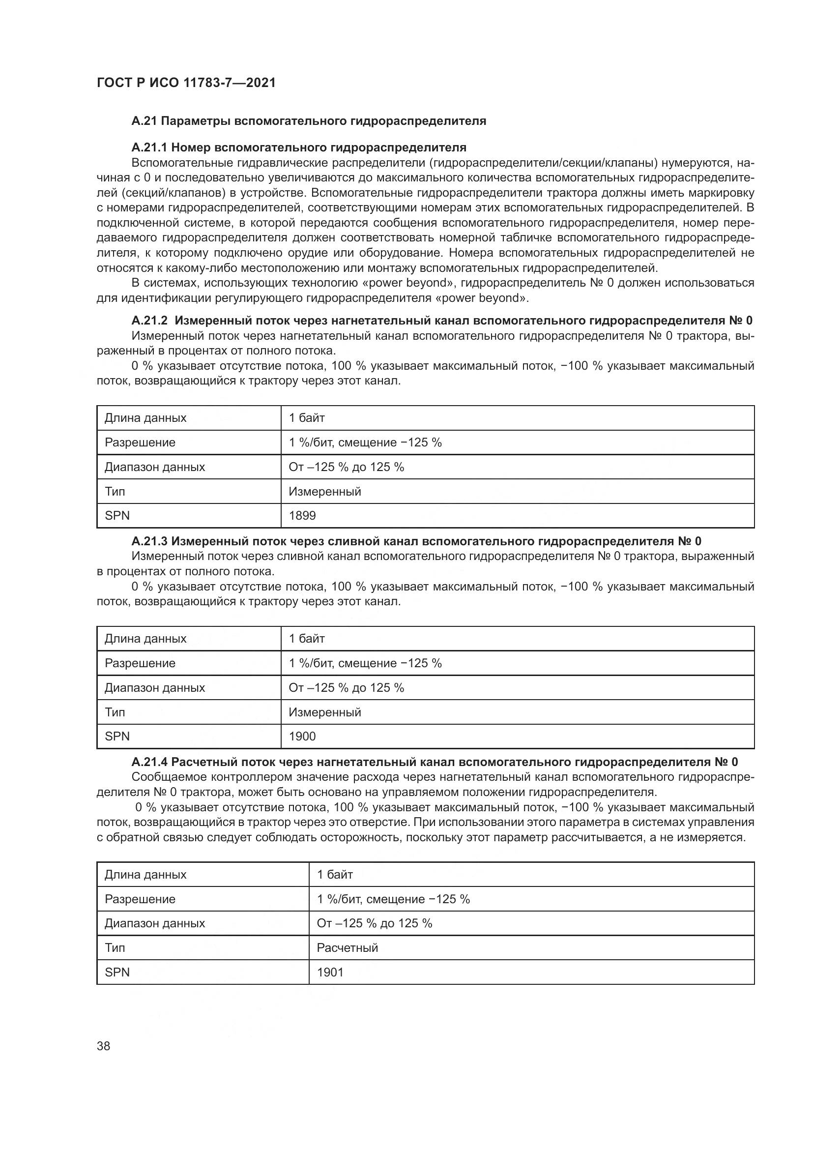 ГОСТ Р ИСО 11783-7-2021, страница 42