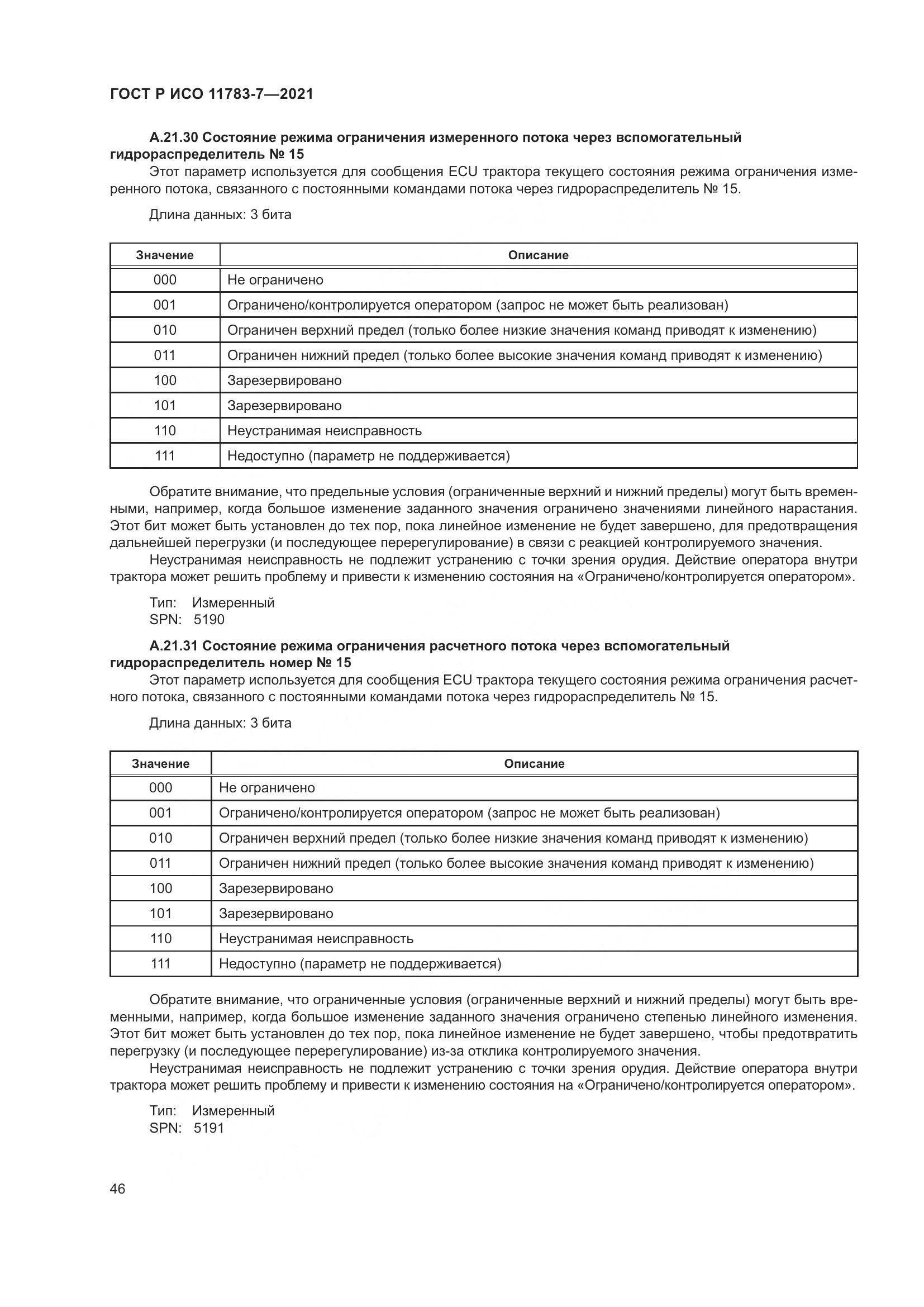 ГОСТ Р ИСО 11783-7-2021, страница 50