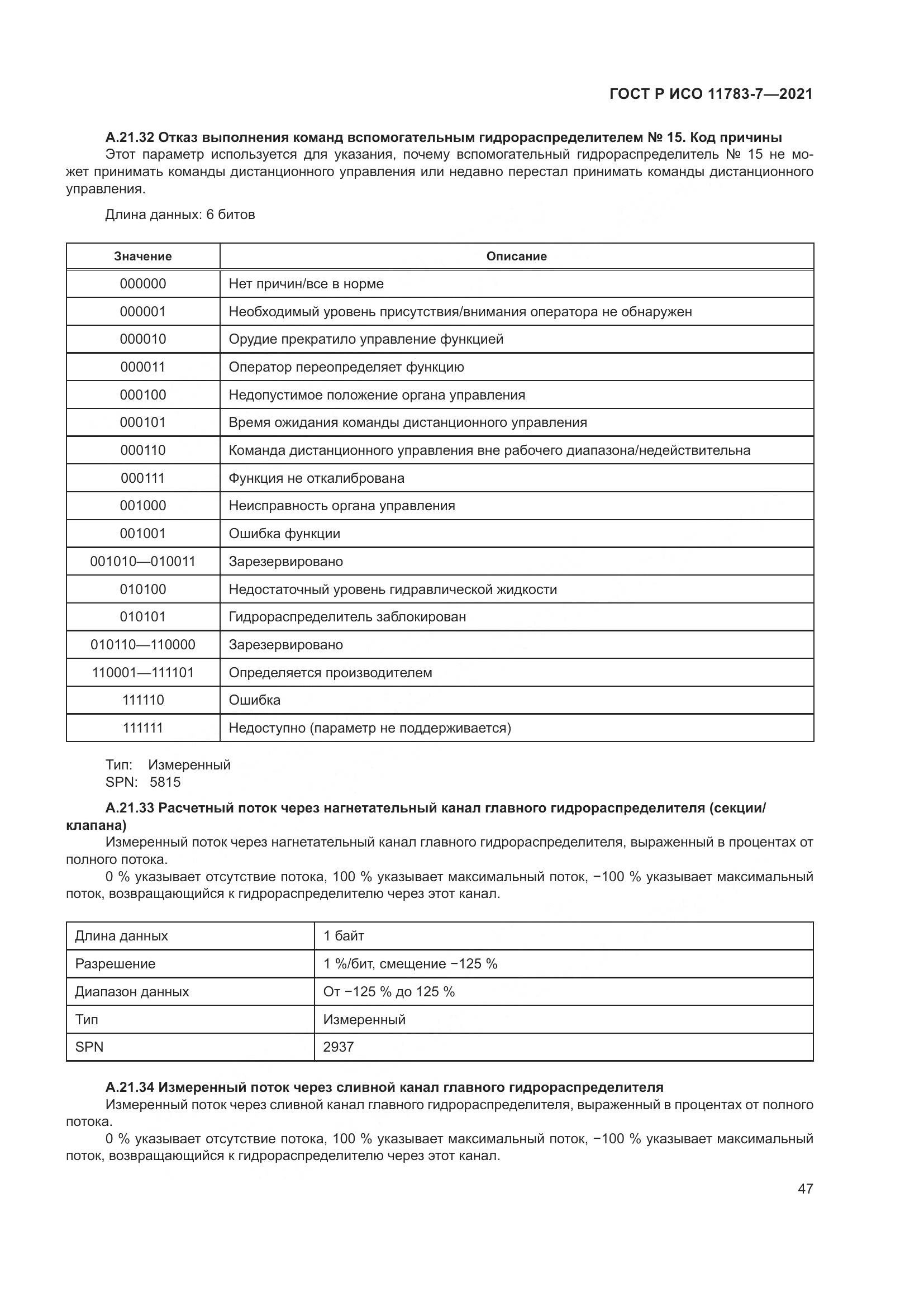 ГОСТ Р ИСО 11783-7-2021, страница 51