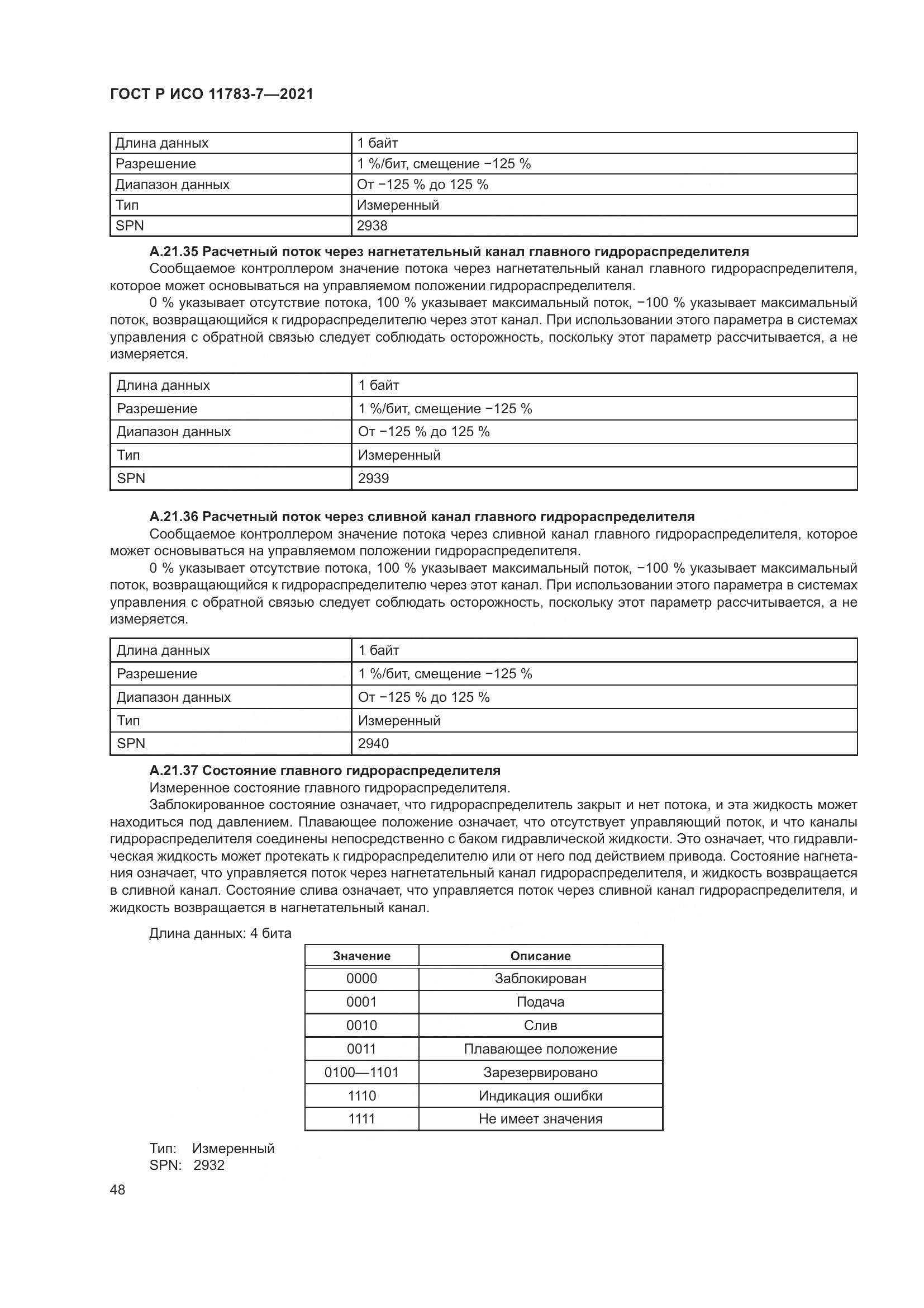 ГОСТ Р ИСО 11783-7-2021, страница 52