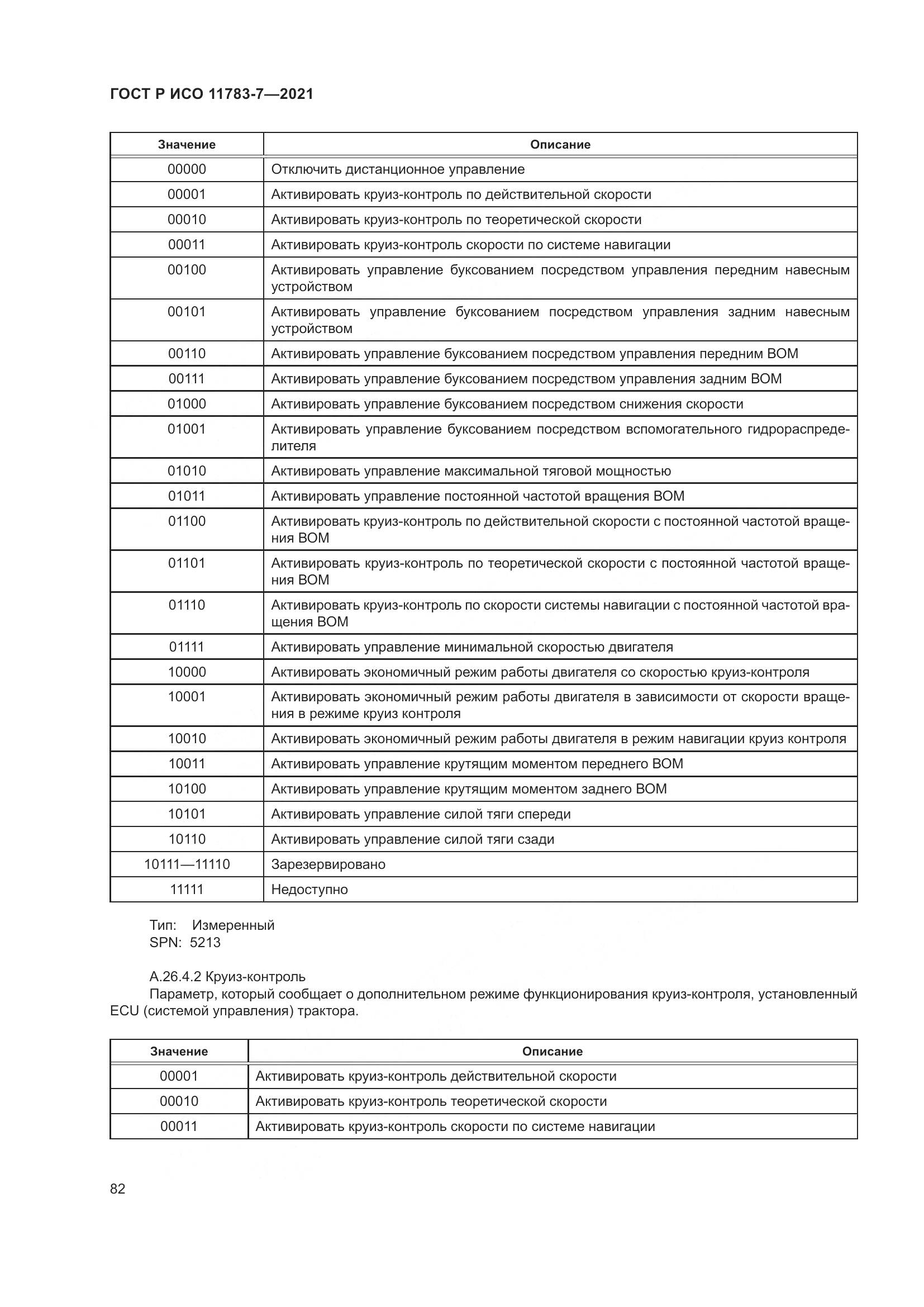 ГОСТ Р ИСО 11783-7-2021, страница 86