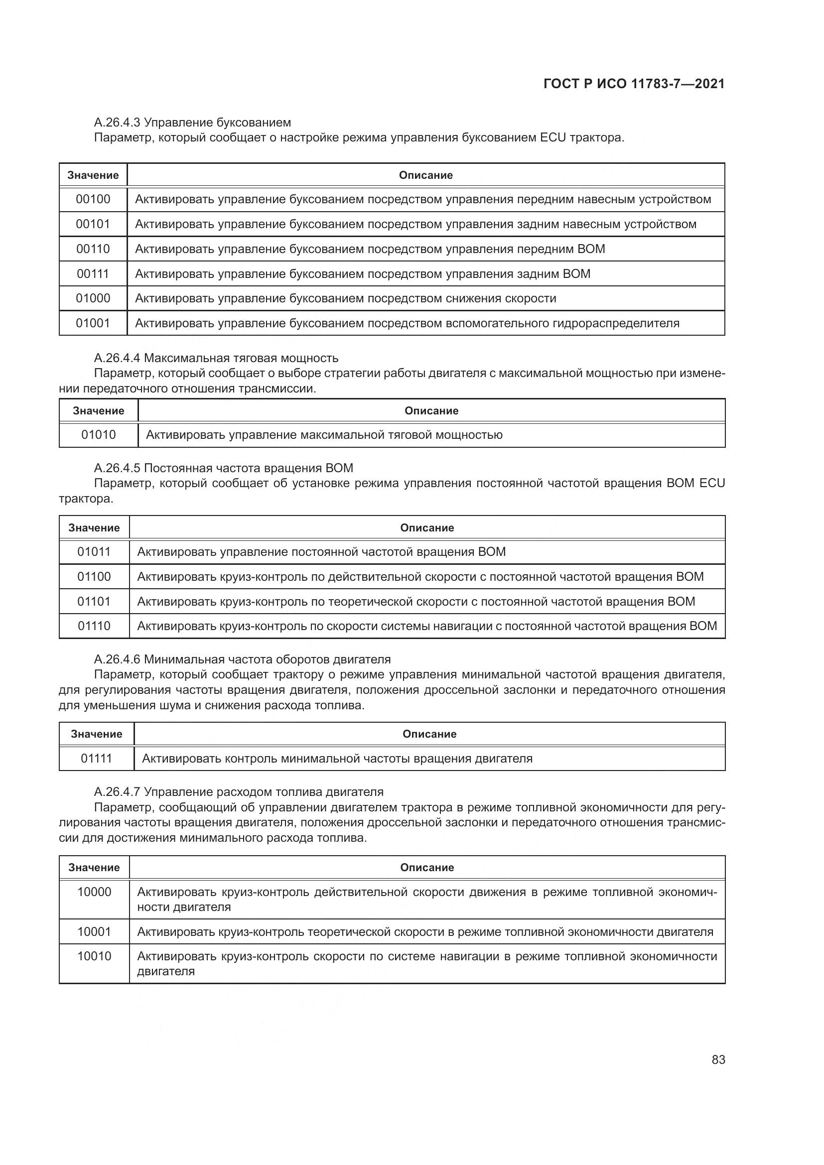 ГОСТ Р ИСО 11783-7-2021, страница 87