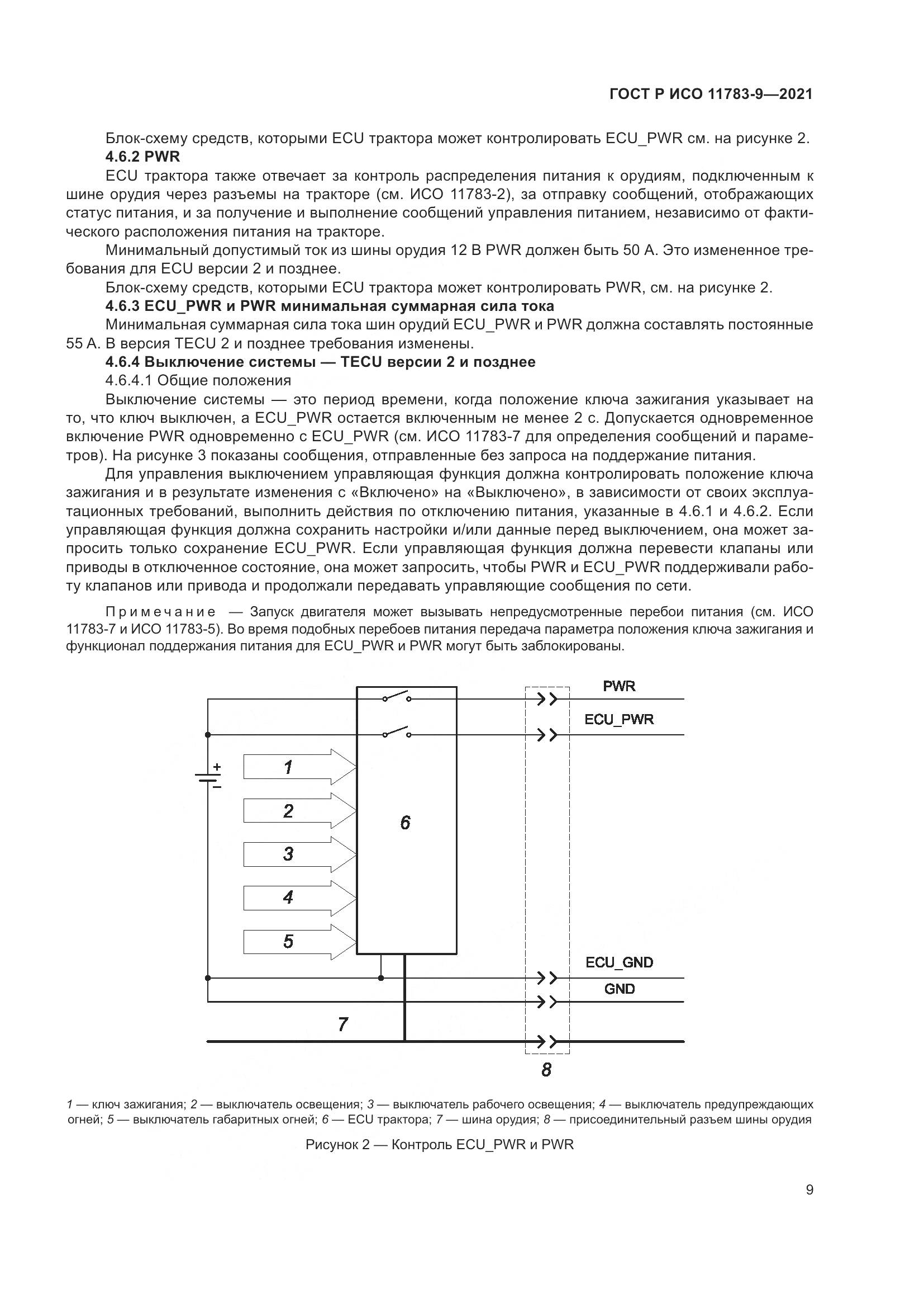 ГОСТ Р ИСО 11783-9-2021, страница 13