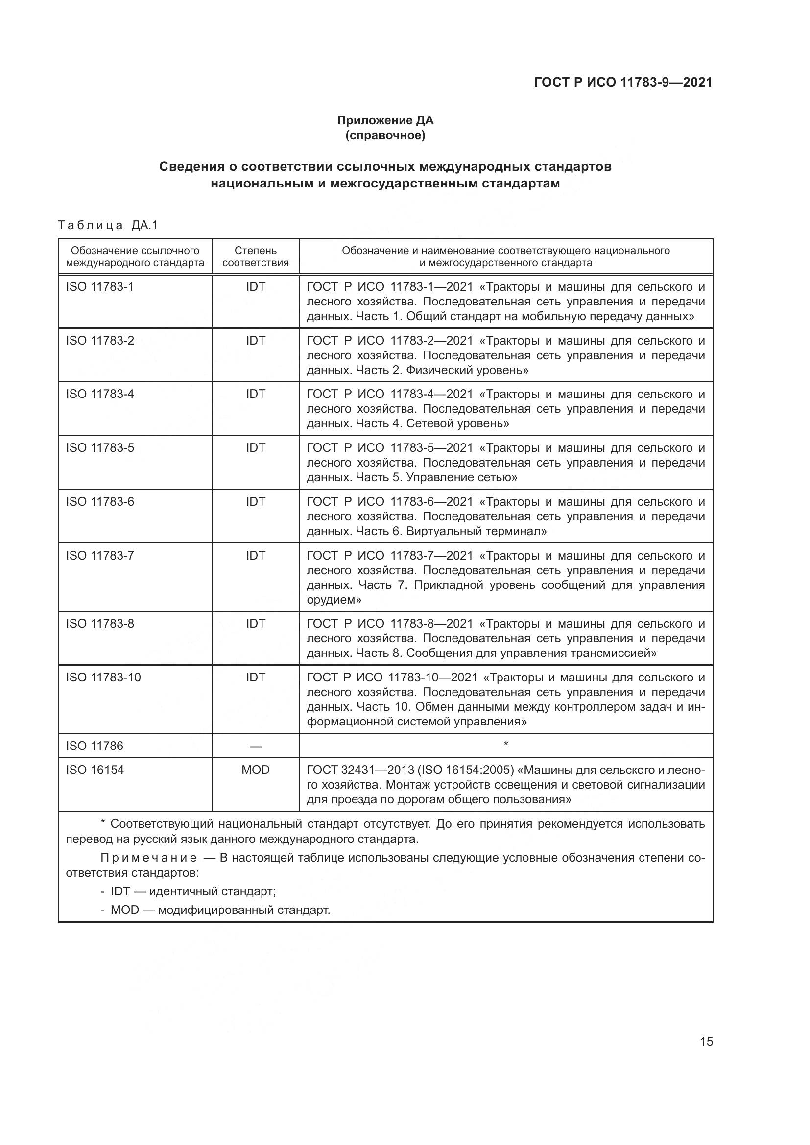 ГОСТ Р ИСО 11783-9-2021, страница 19