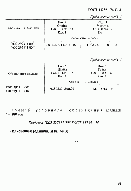 ГОСТ 11785-74, страница 3