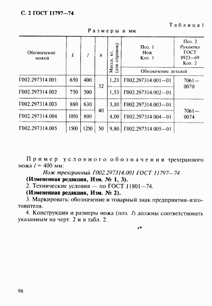 ГОСТ 11797-74, страница 2