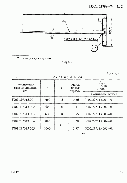 ГОСТ 11799-74, страница 2